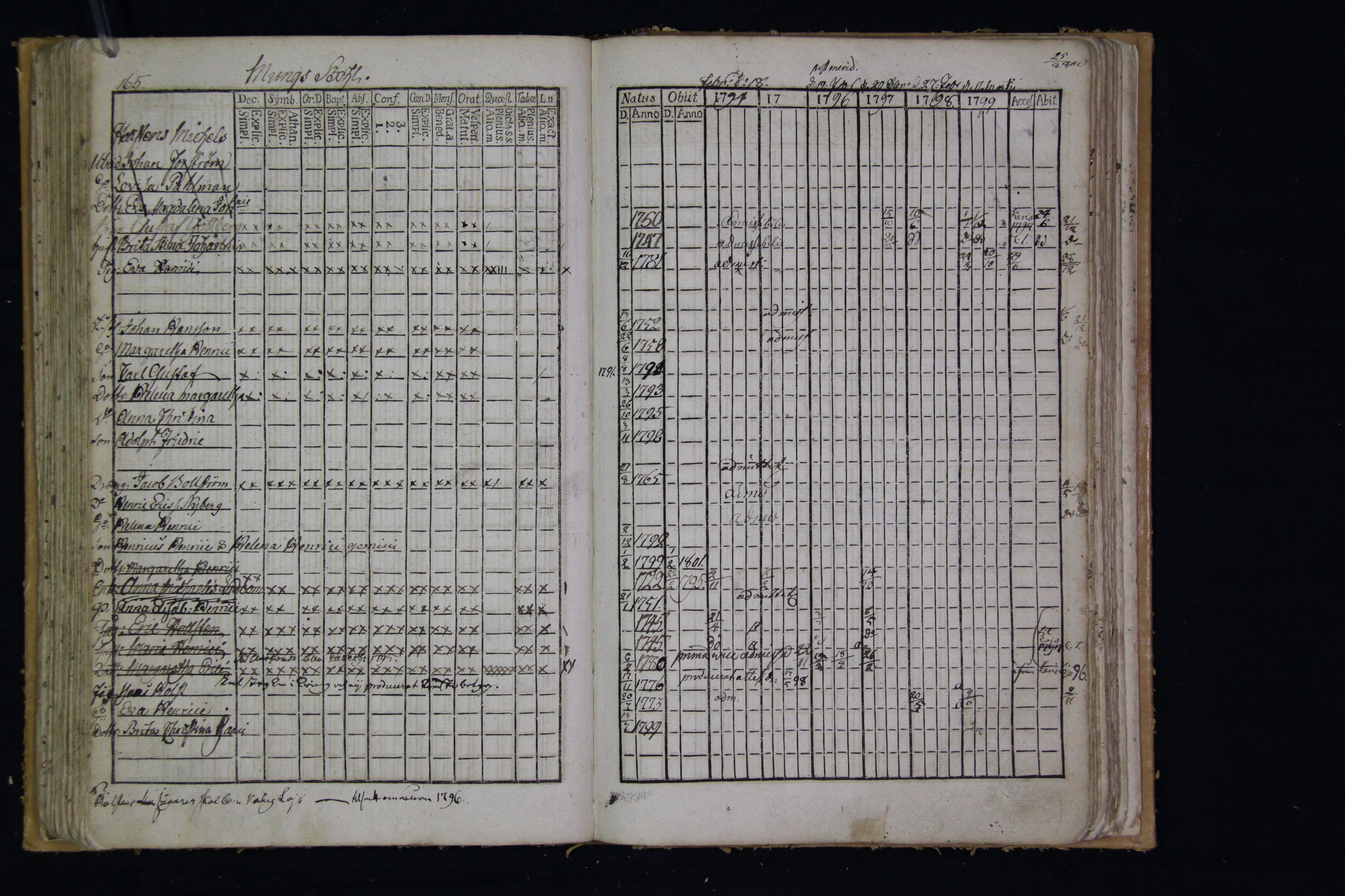 [ kuvat/167.jpg ]
