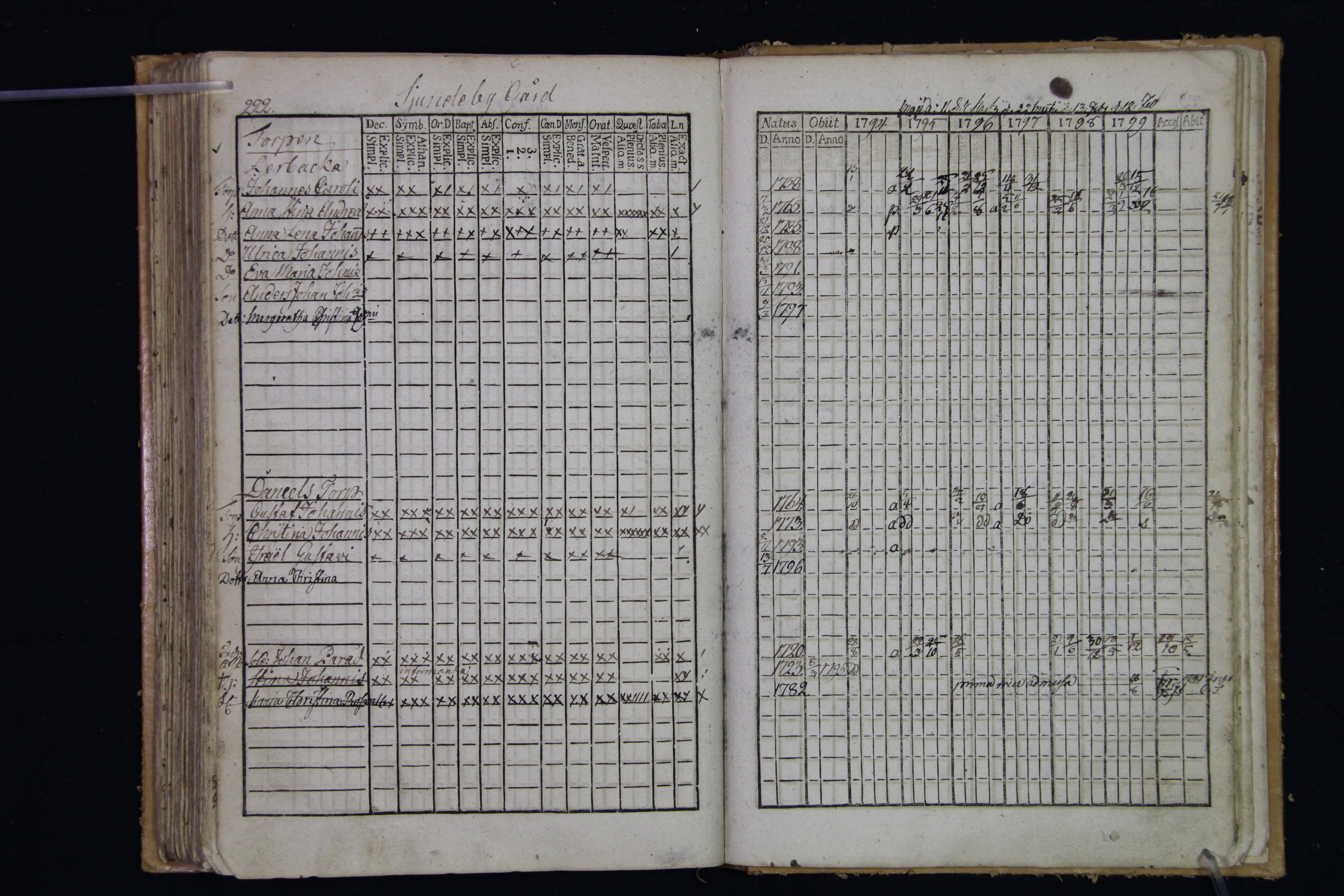[ kuvat/225.jpg ]