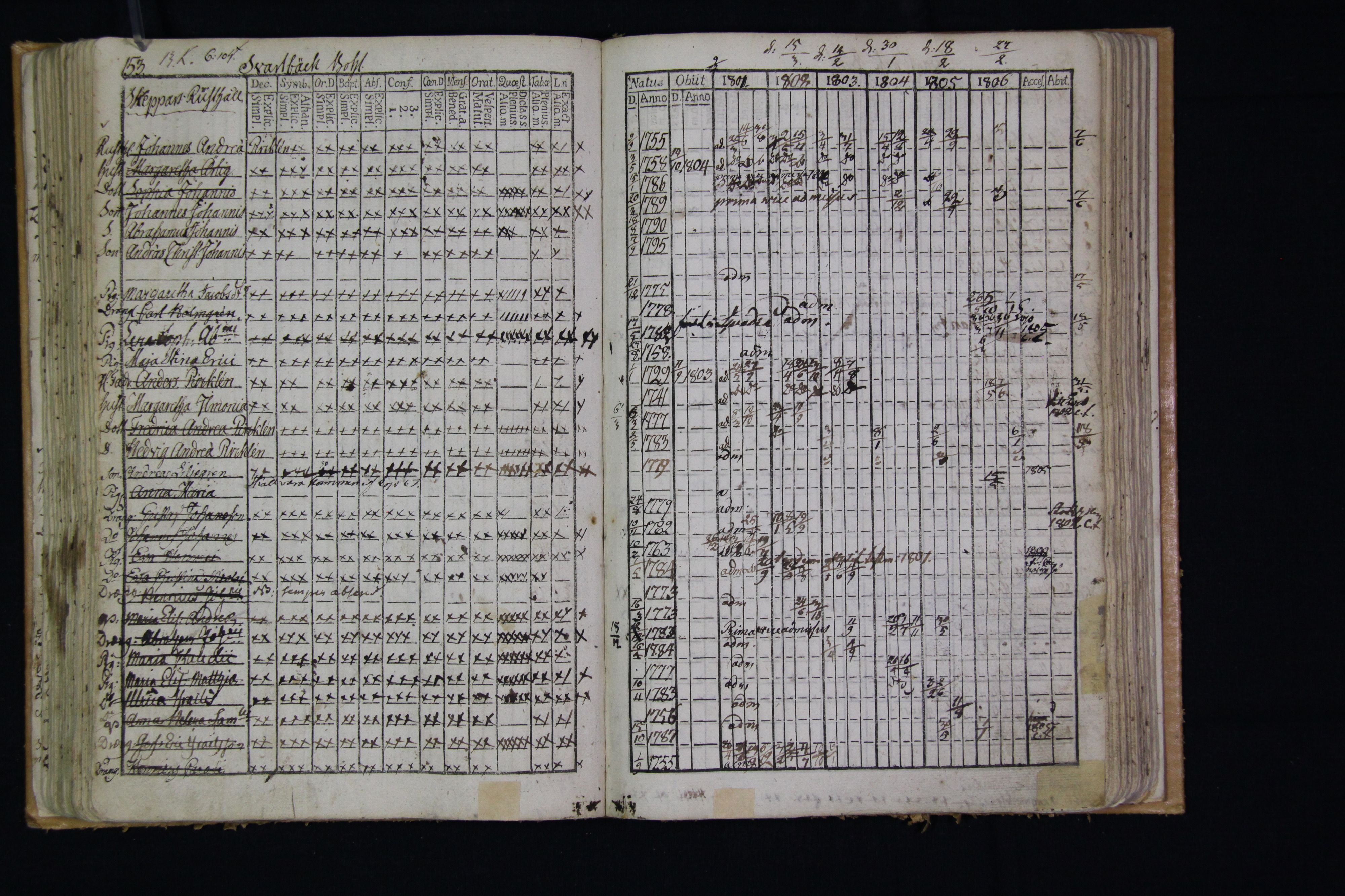 [ kuvat/155.jpg ]