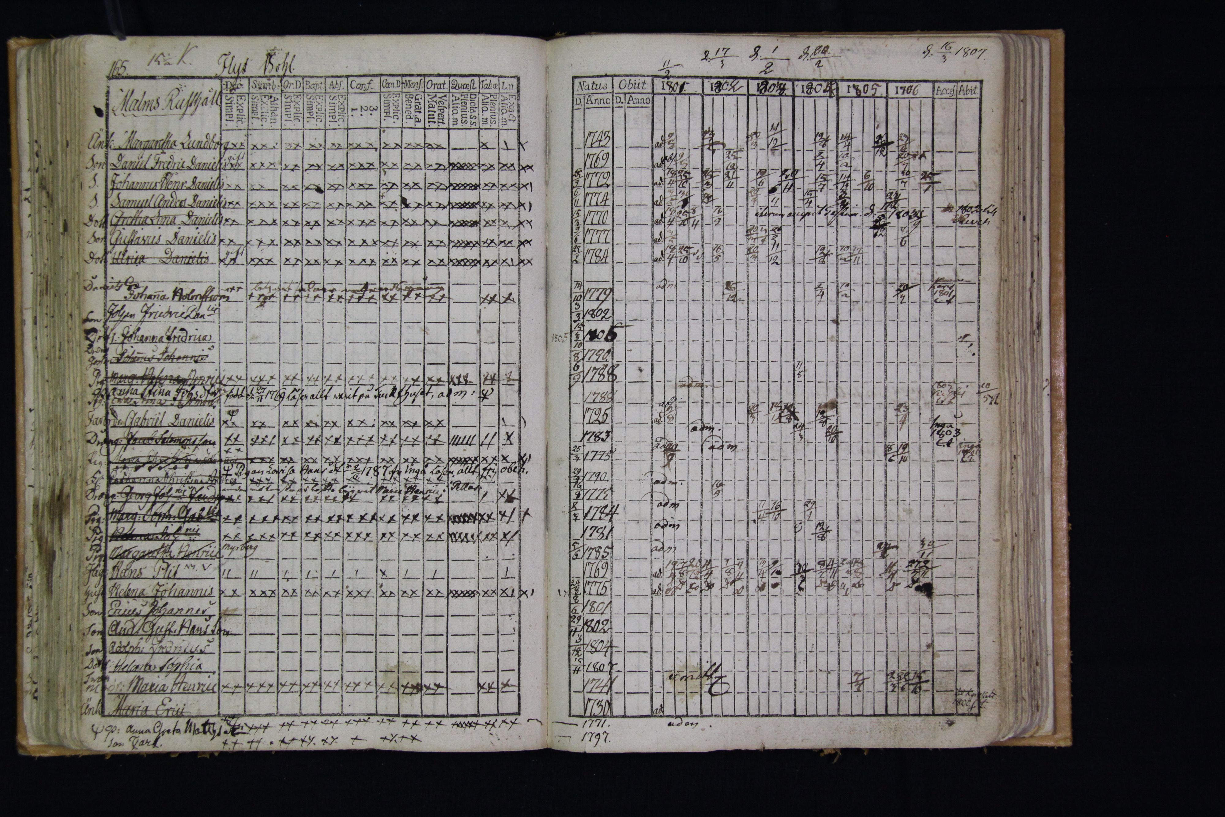 [ kuvat/167.jpg ]