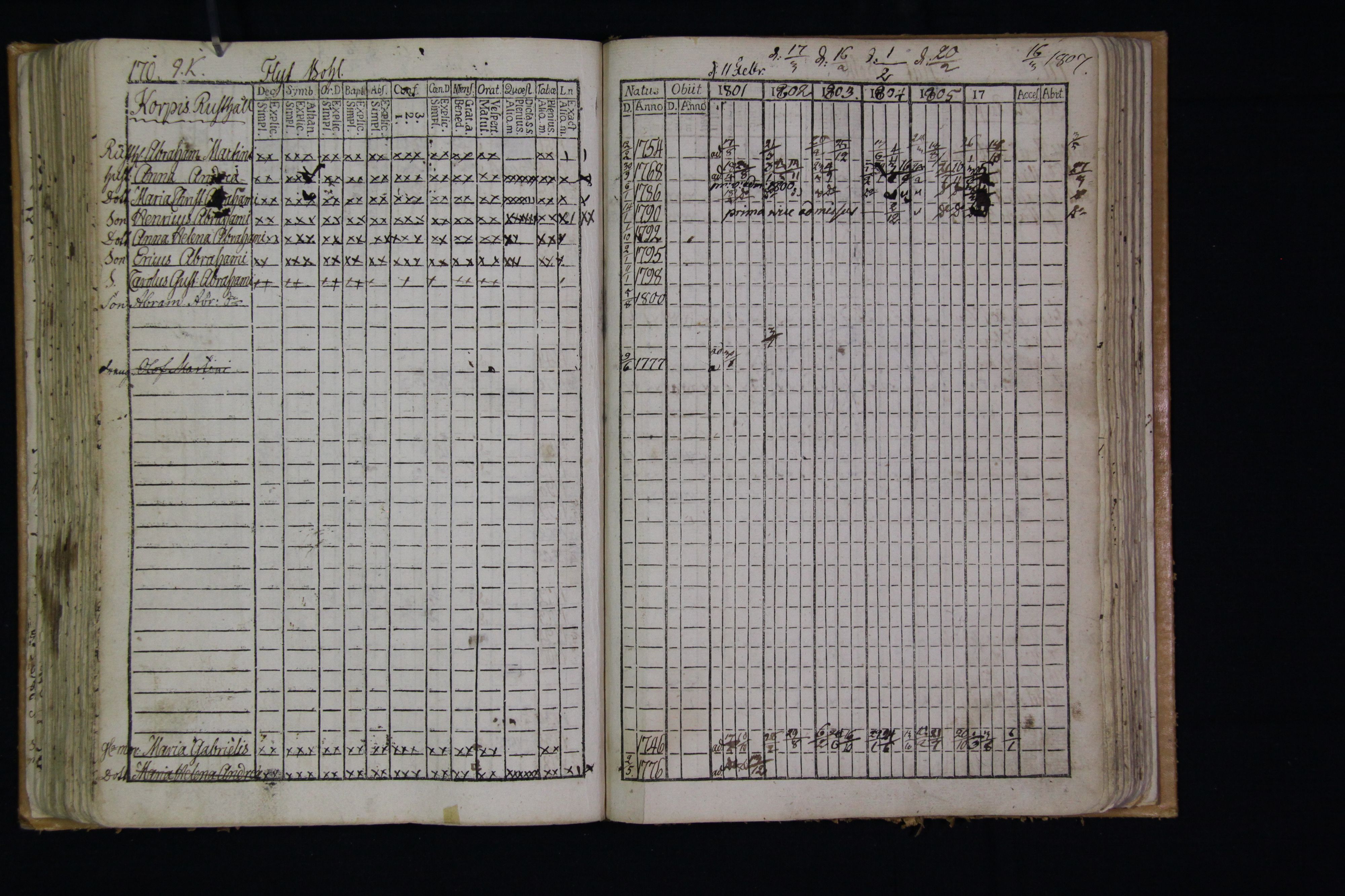 [ kuvat/172.jpg ]
