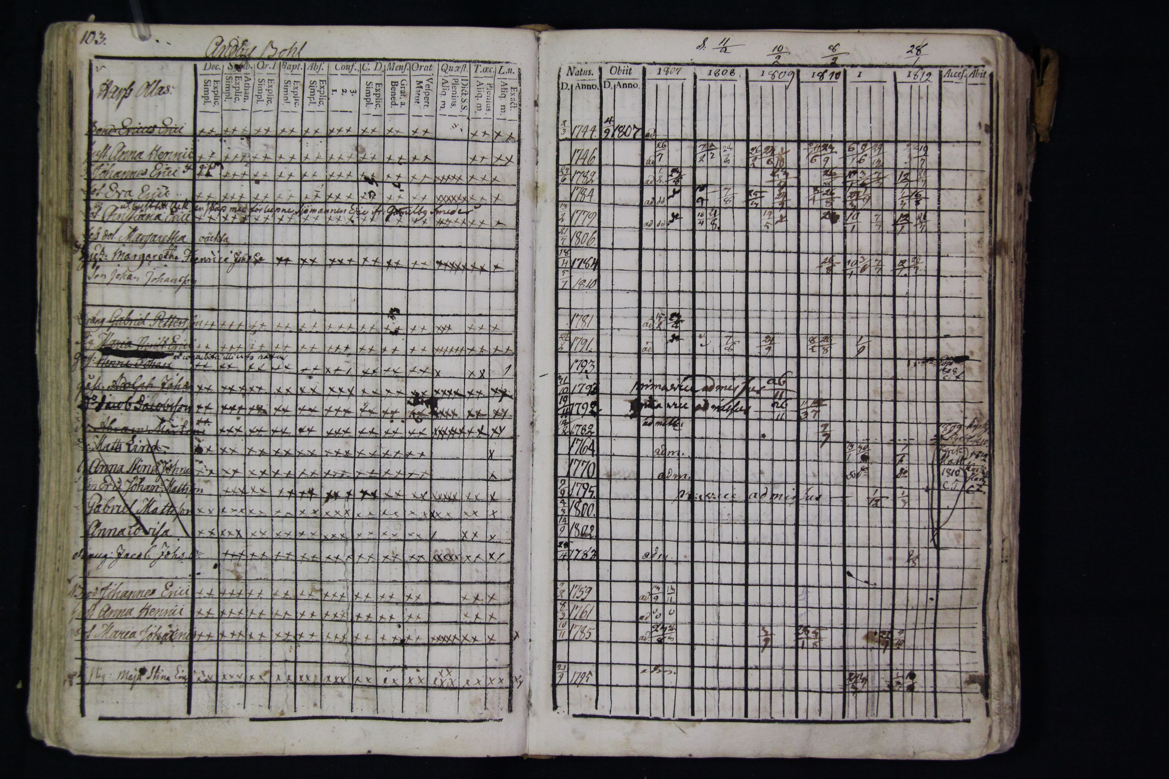 [ kuvat/106.jpg ]