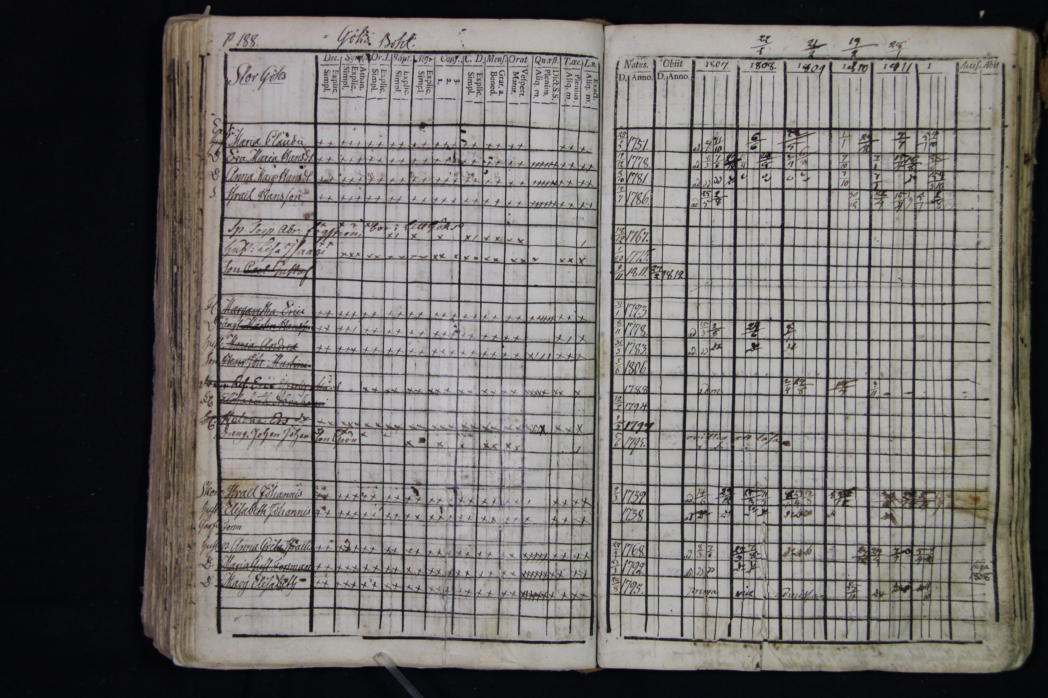 [ kuvat/193.jpg ]