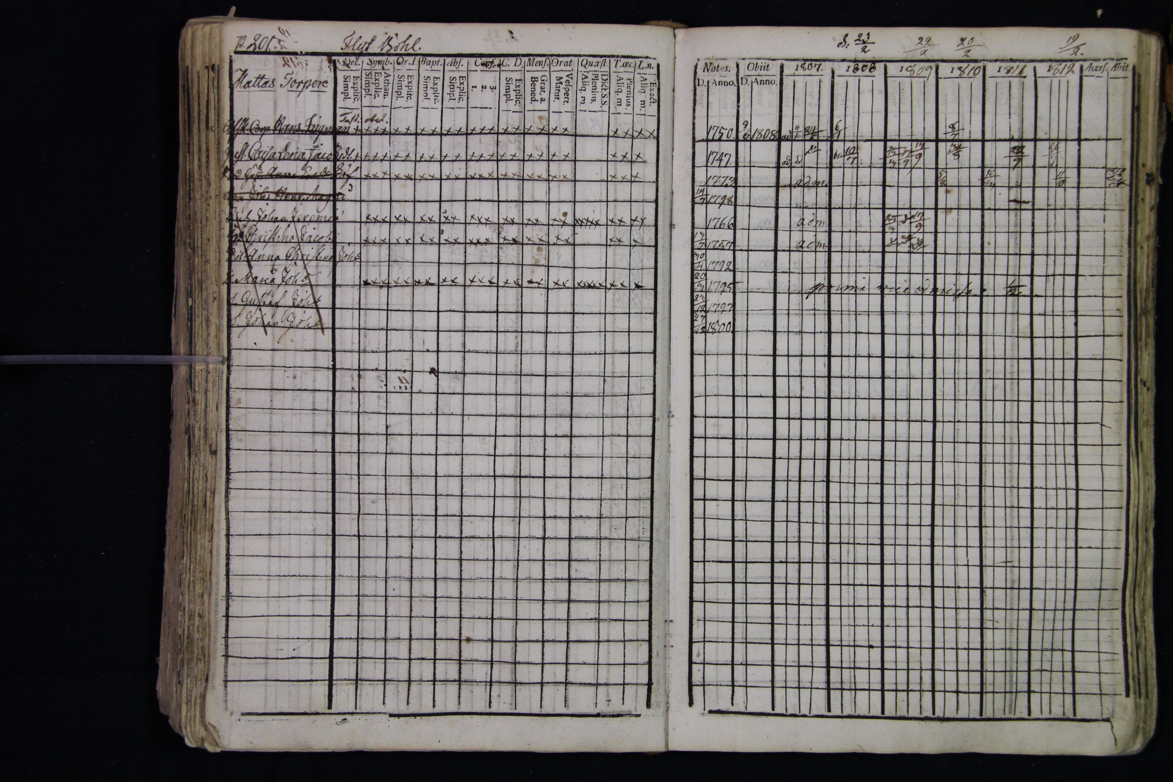 [ kuvat/206.jpg ]
