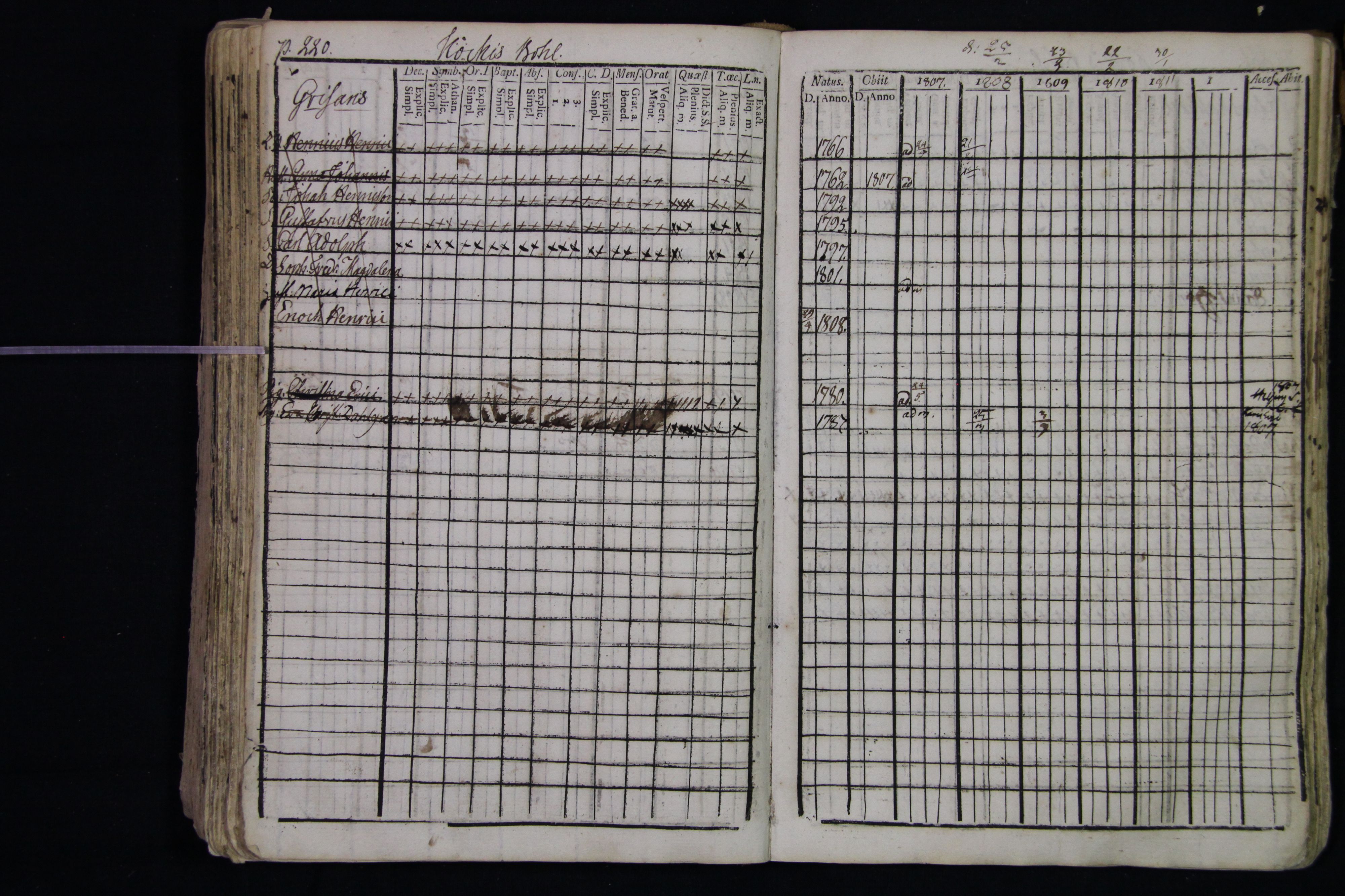 [ kuvat/225.jpg ]