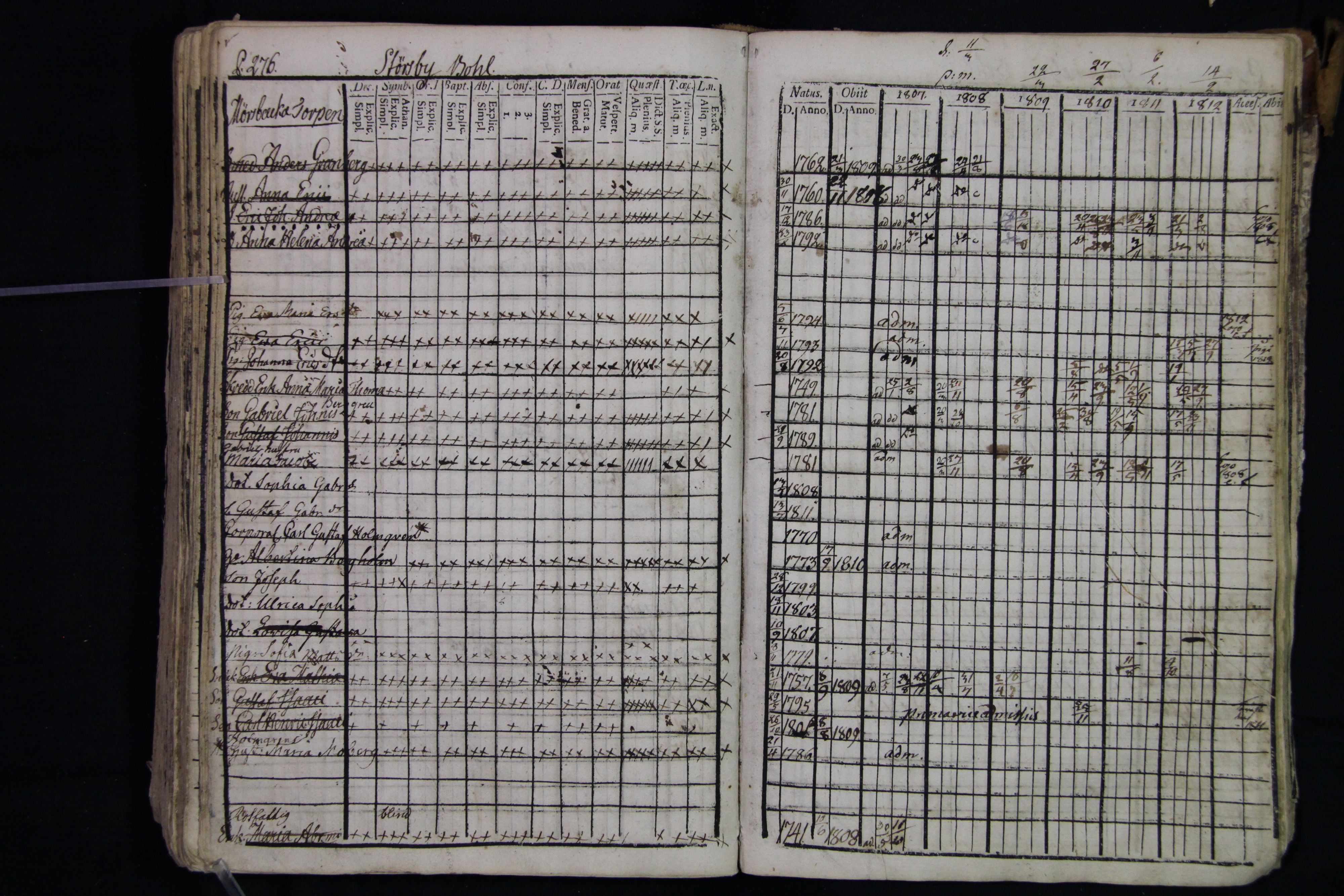 [ kuvat/281.jpg ]