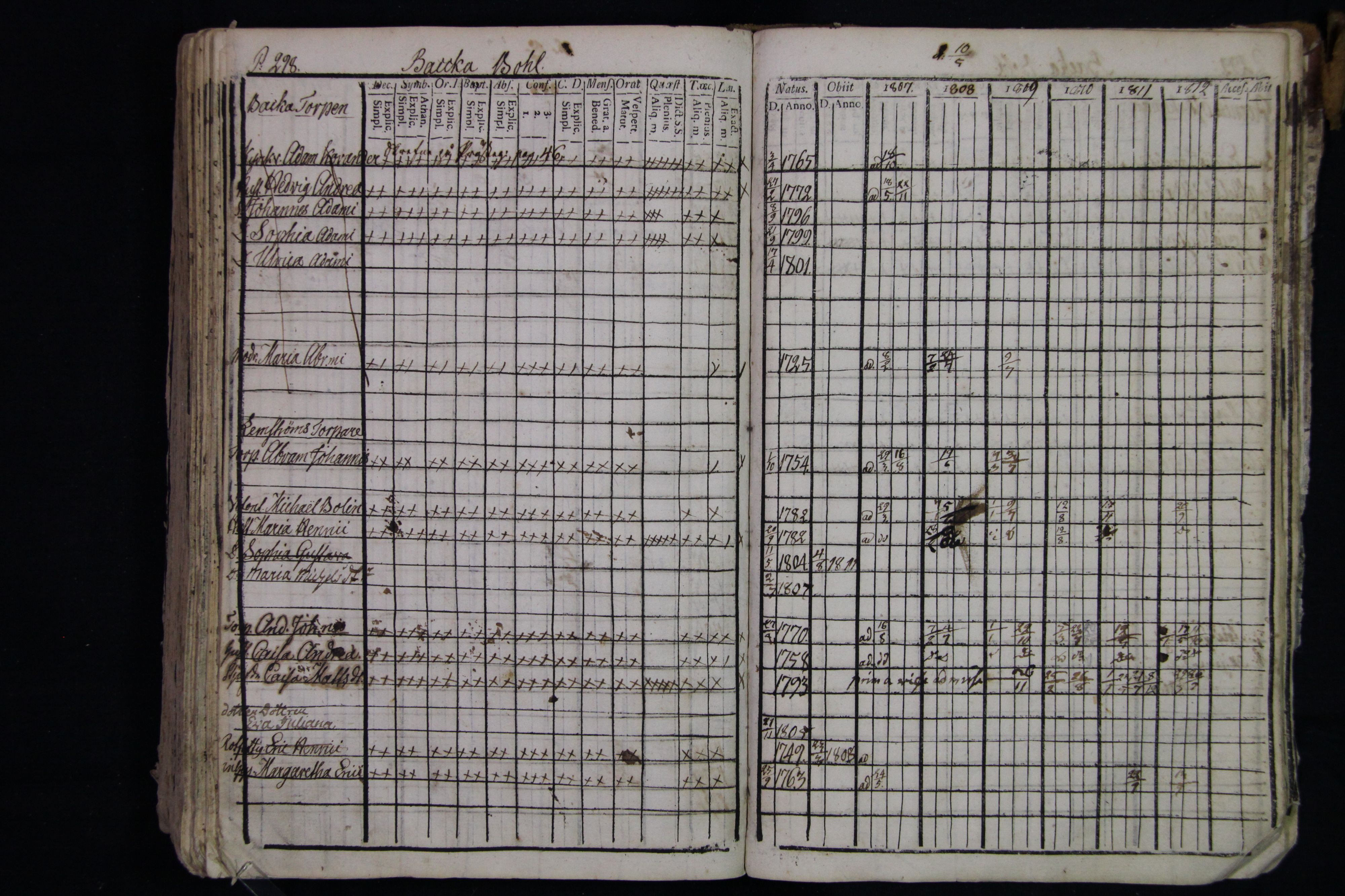[ kuvat/303.jpg ]