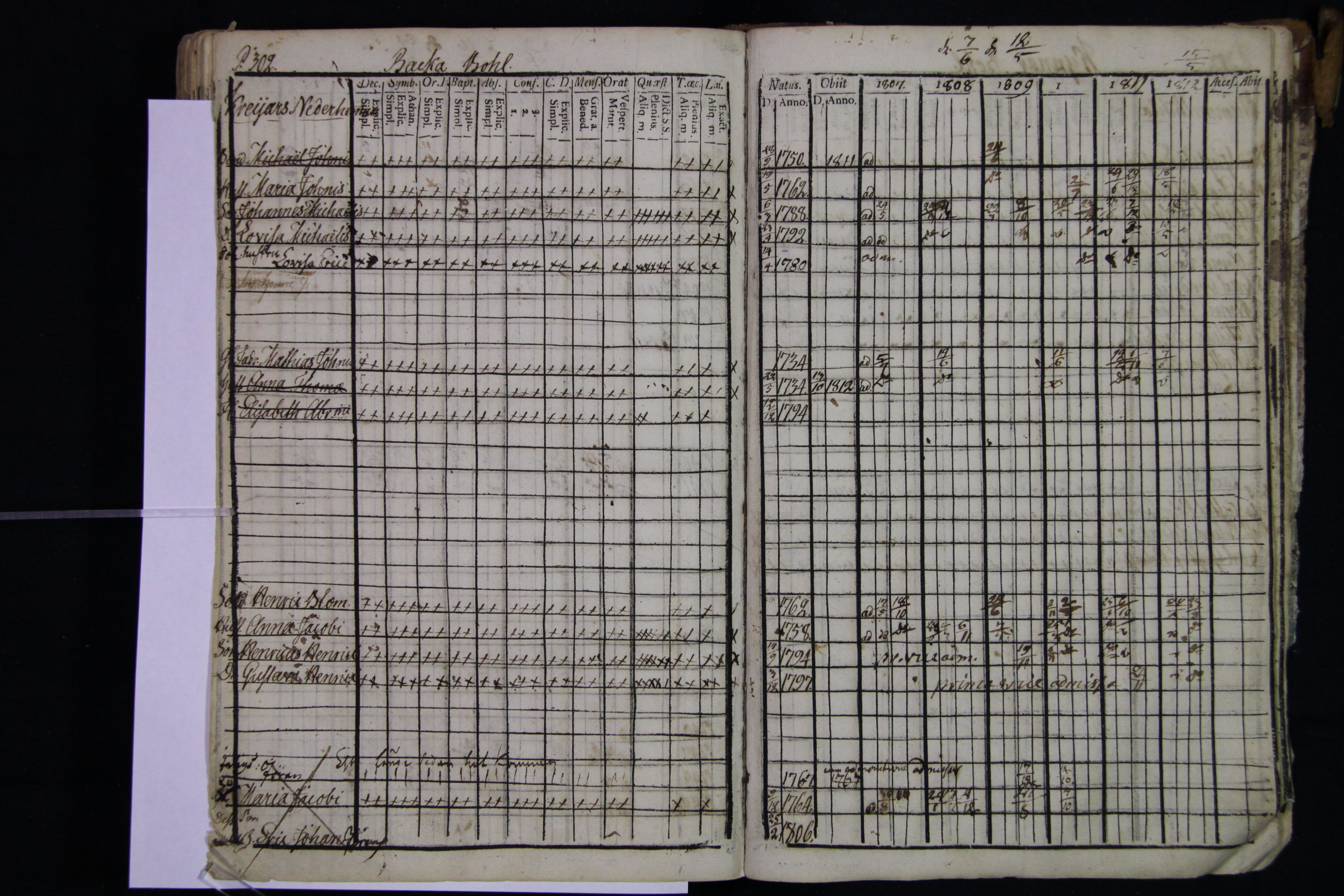 [ kuvat/307.jpg ]