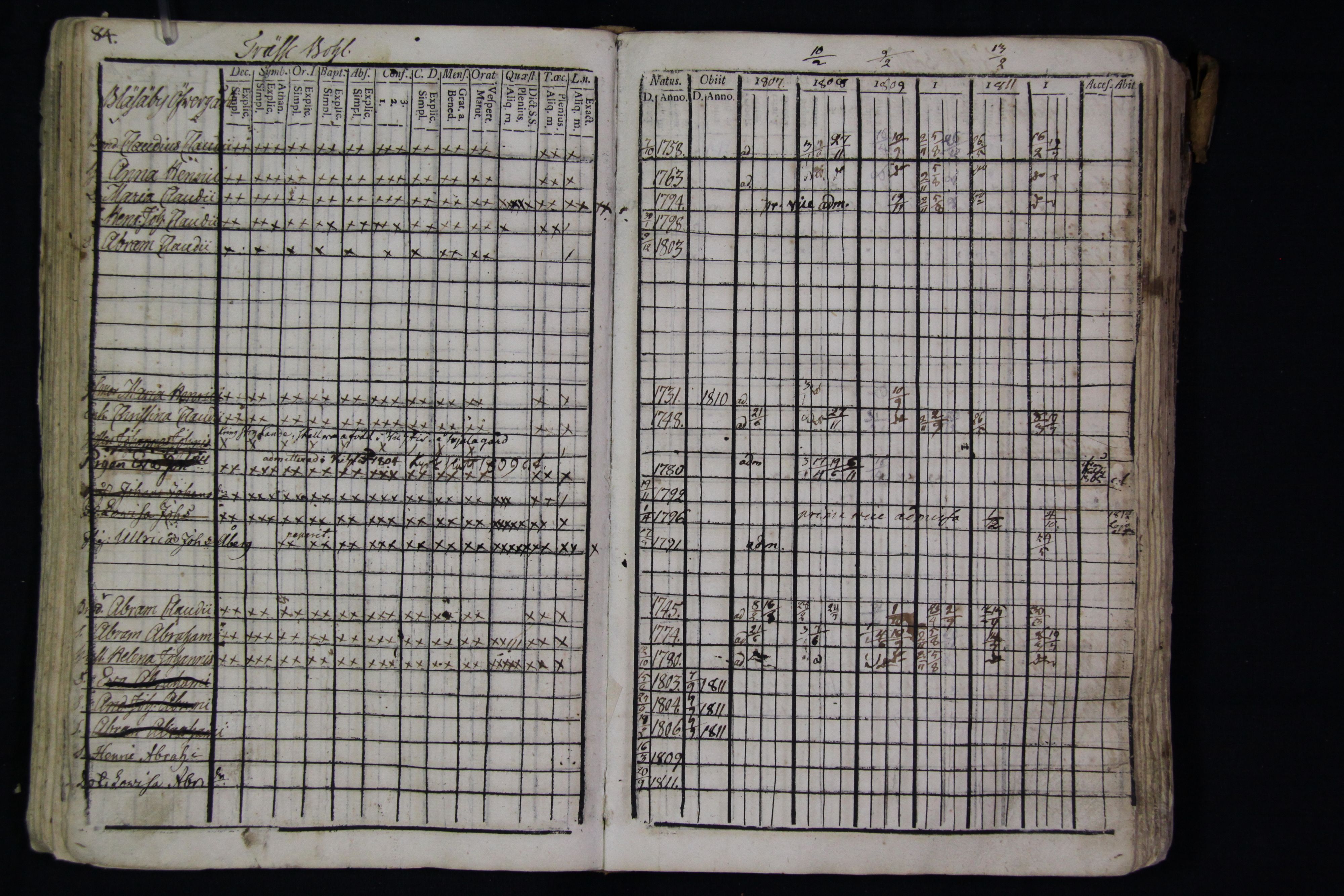 [ kuvat/86.jpg ]