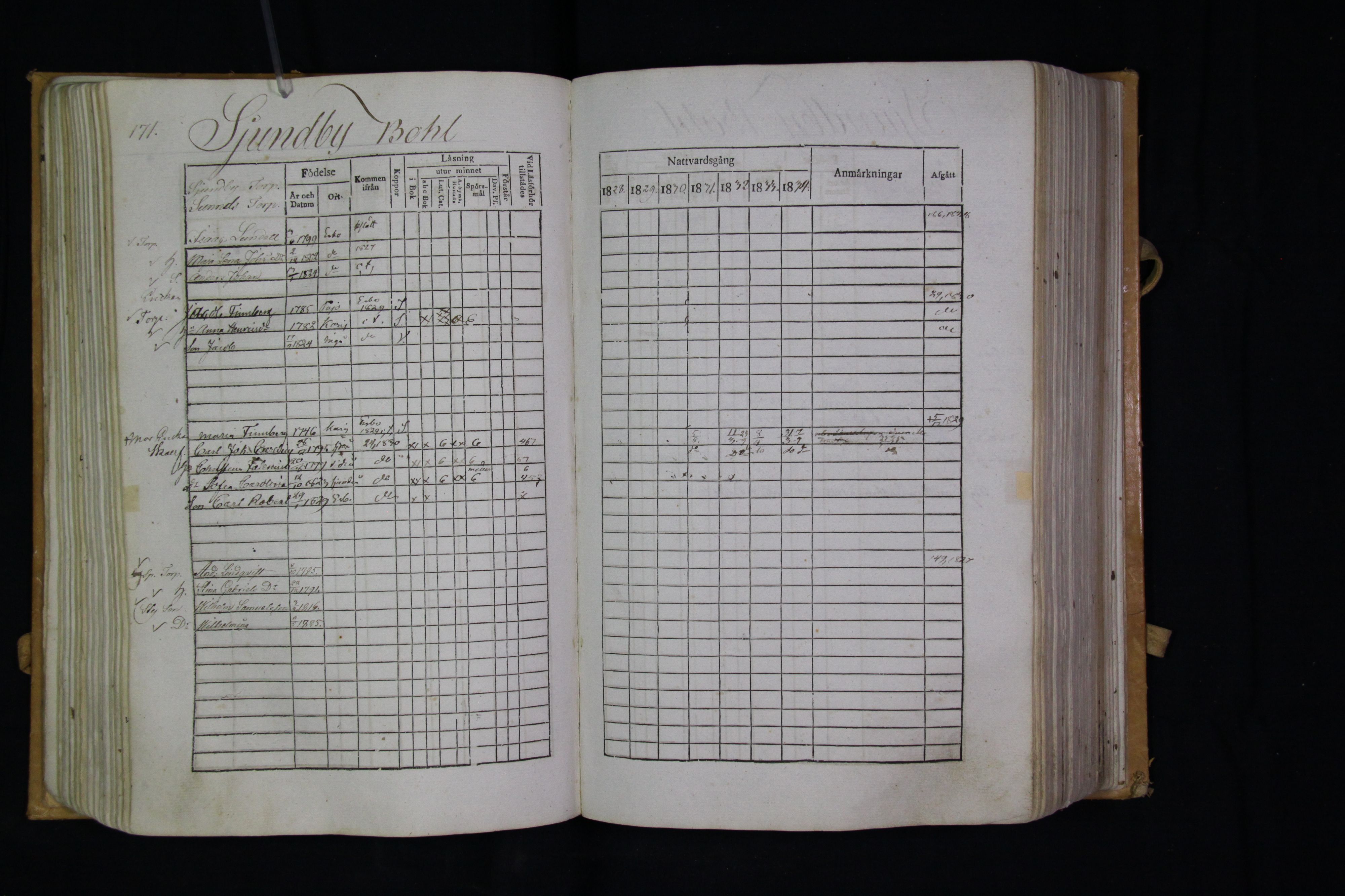 [ kuvat/173.jpg ]