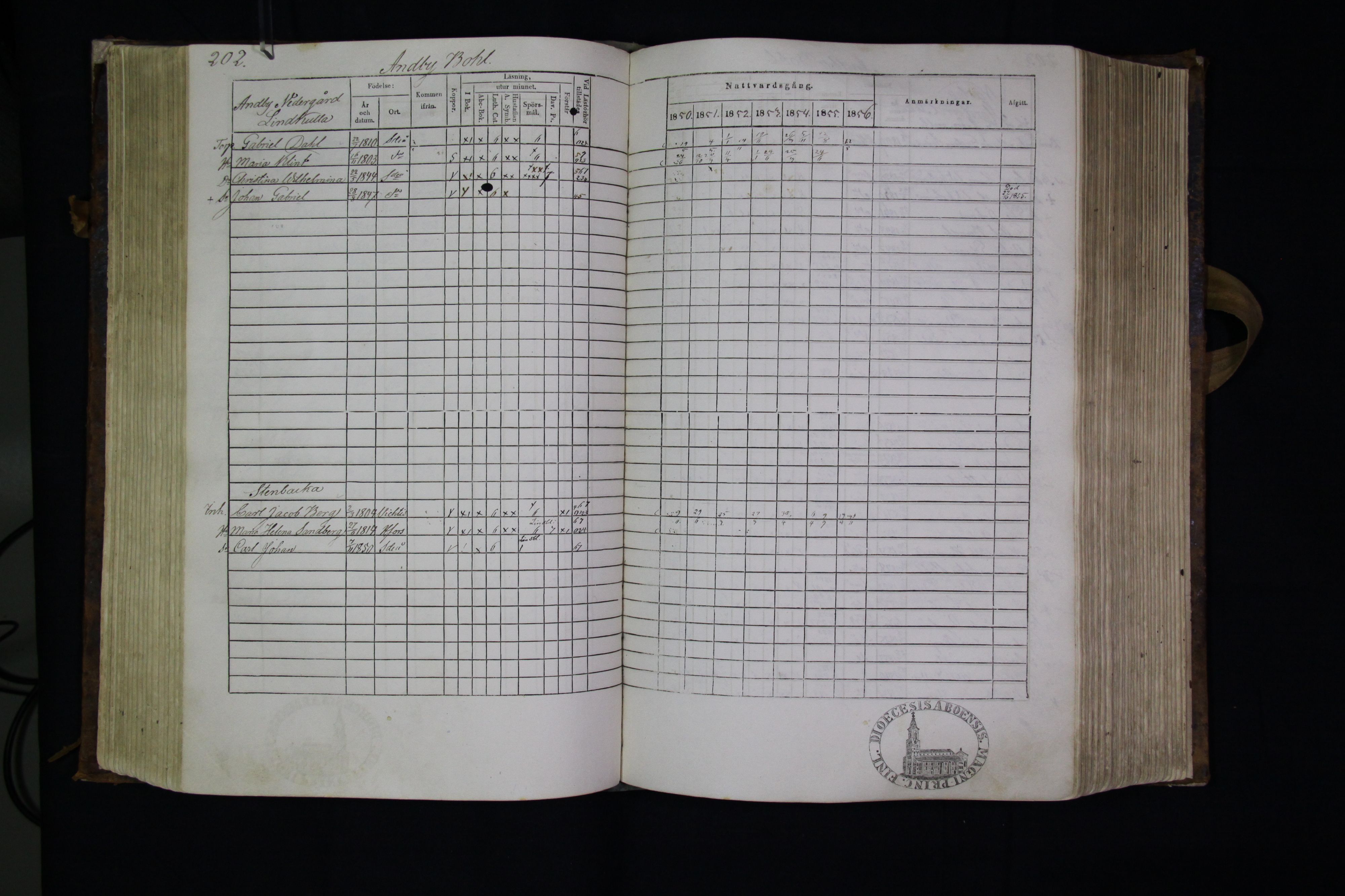 [ kuvat/204.jpg ]