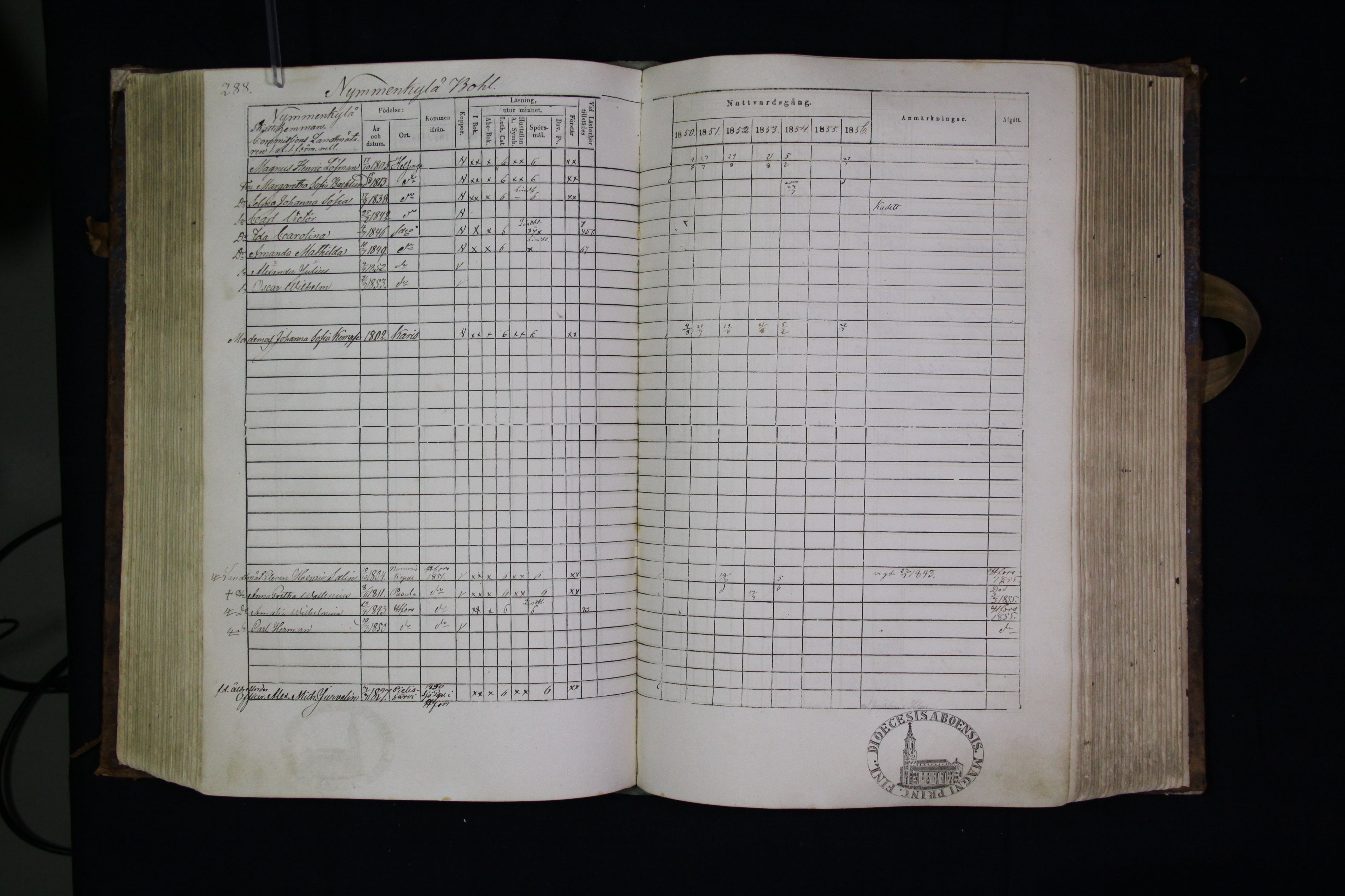 [ kuvat/290.jpg ]