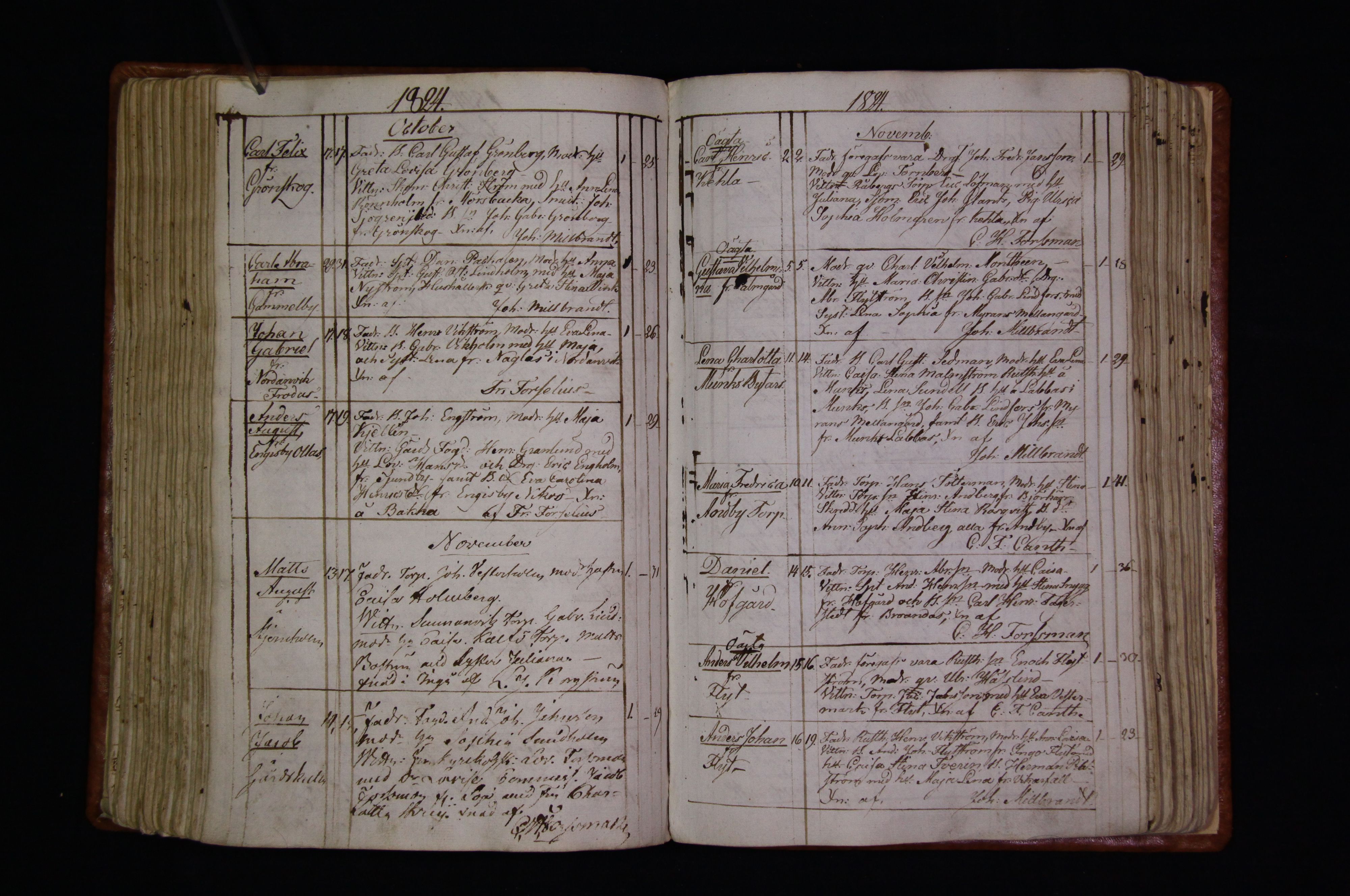 [ kuvat/190.jpg ]