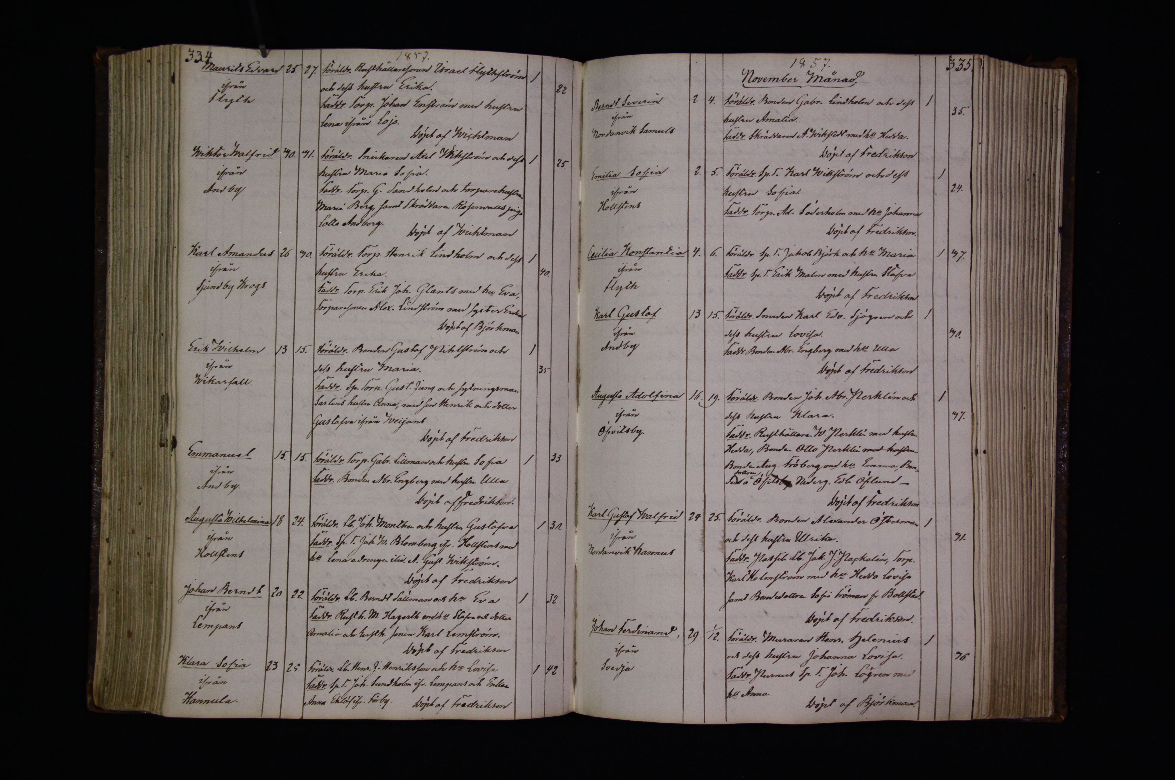[ kuvat/170.jpg ]