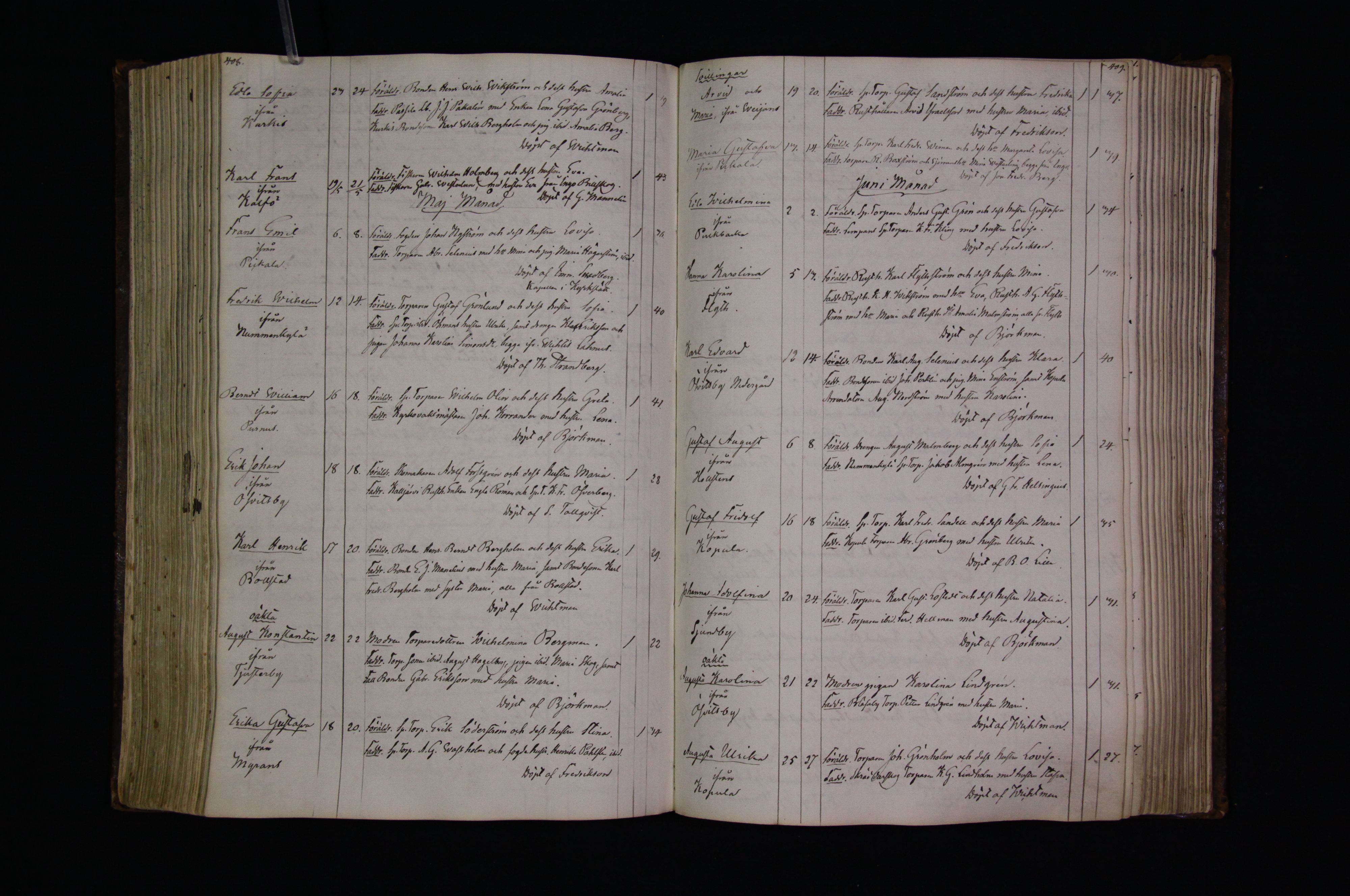[ kuvat/207.jpg ]