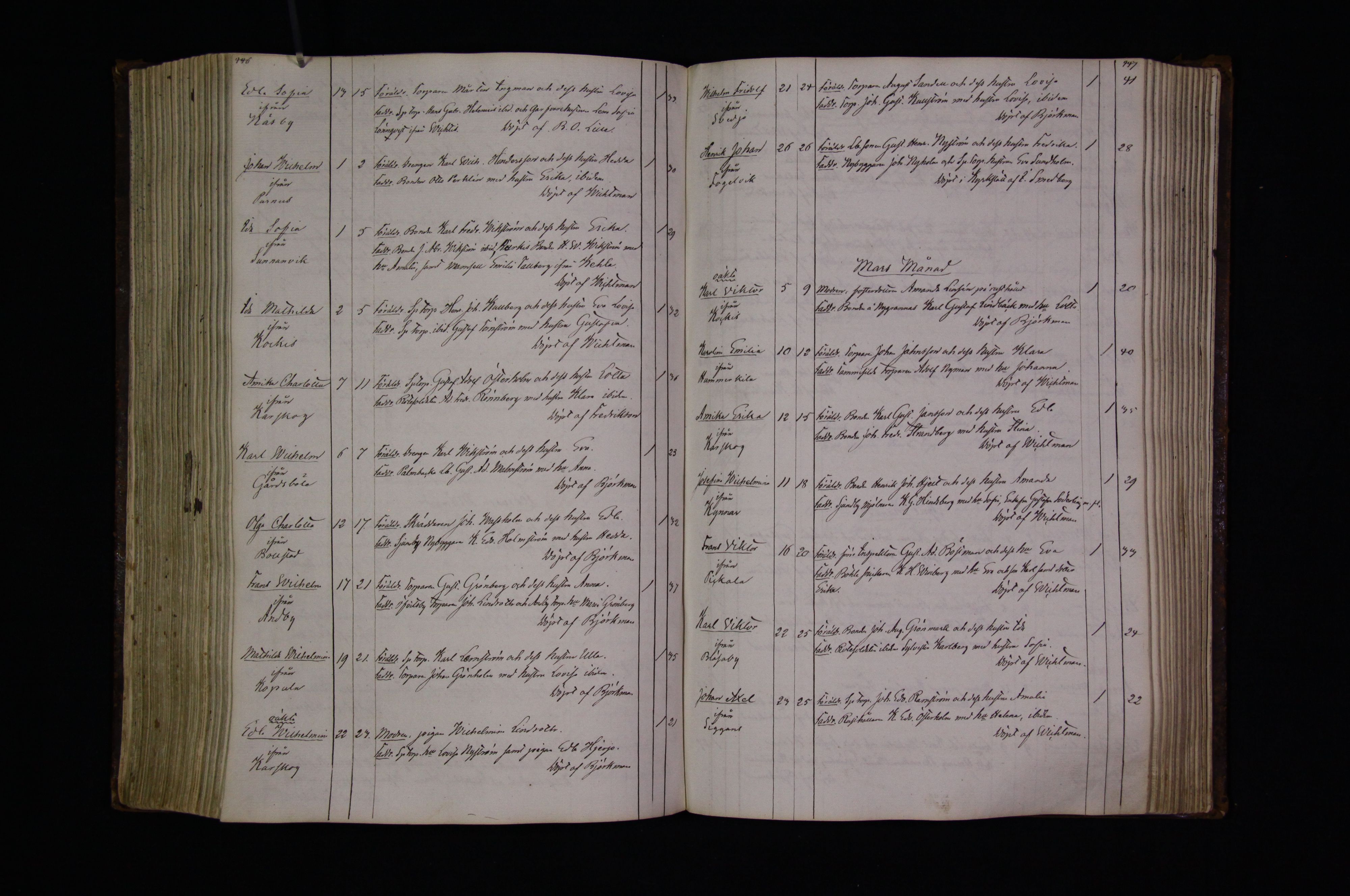 [ kuvat/226.jpg ]