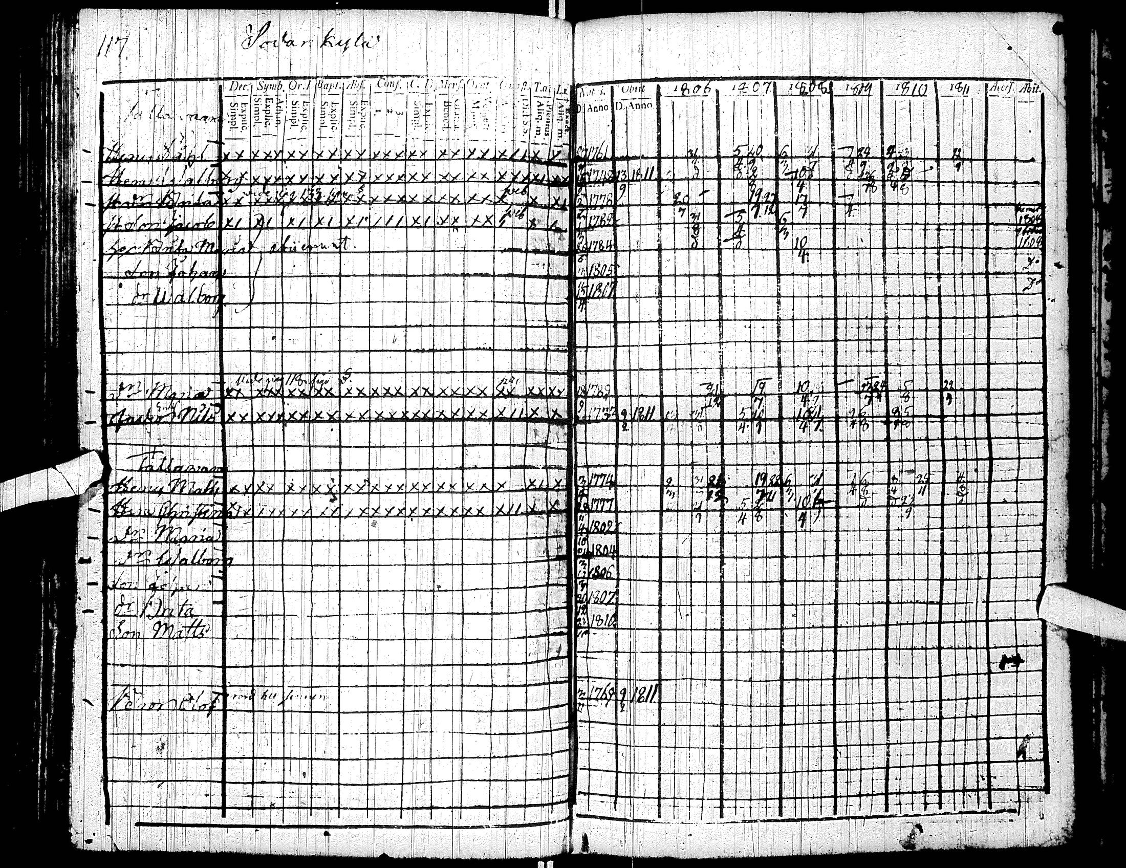 [ kuvat/125.jpg ]