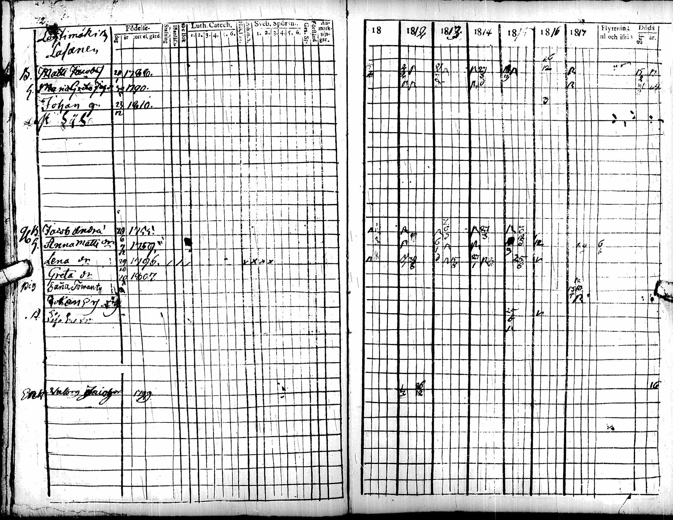 [ kuvat/77.jpg ]