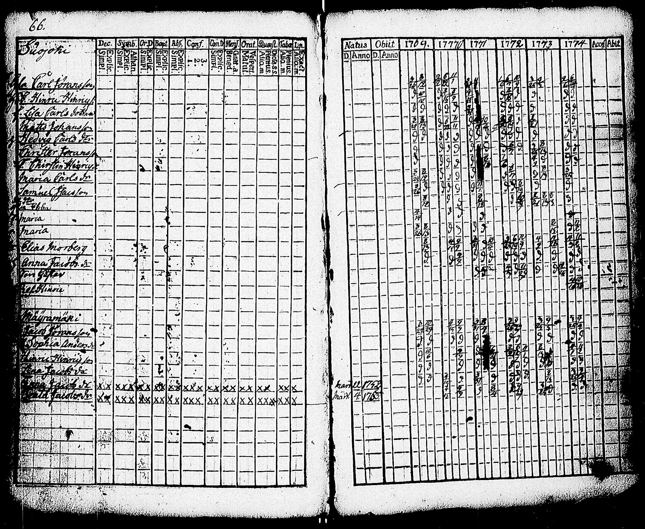 [ kuvat/122.jpg ]