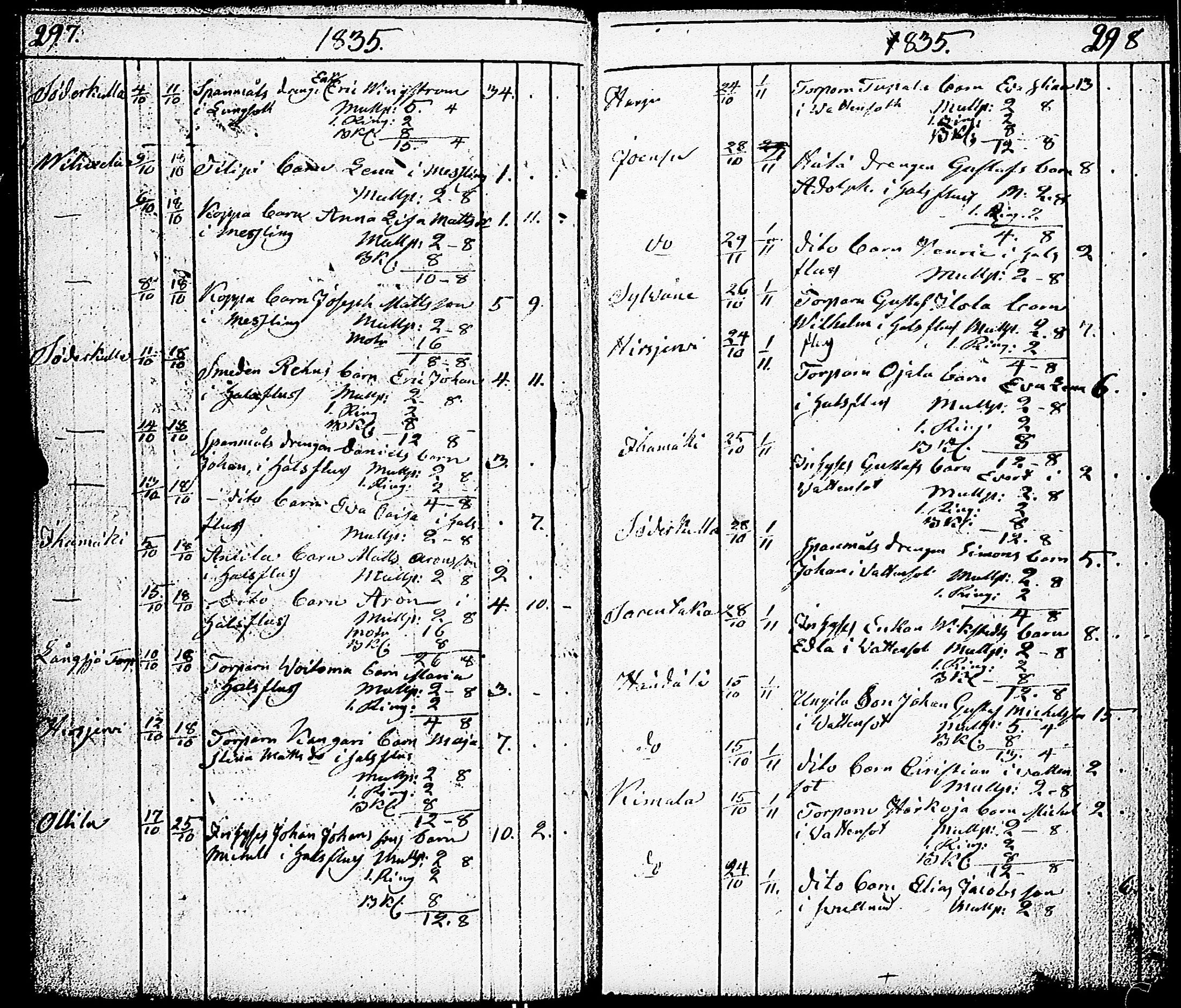 [ kuvat/143.jpg ]