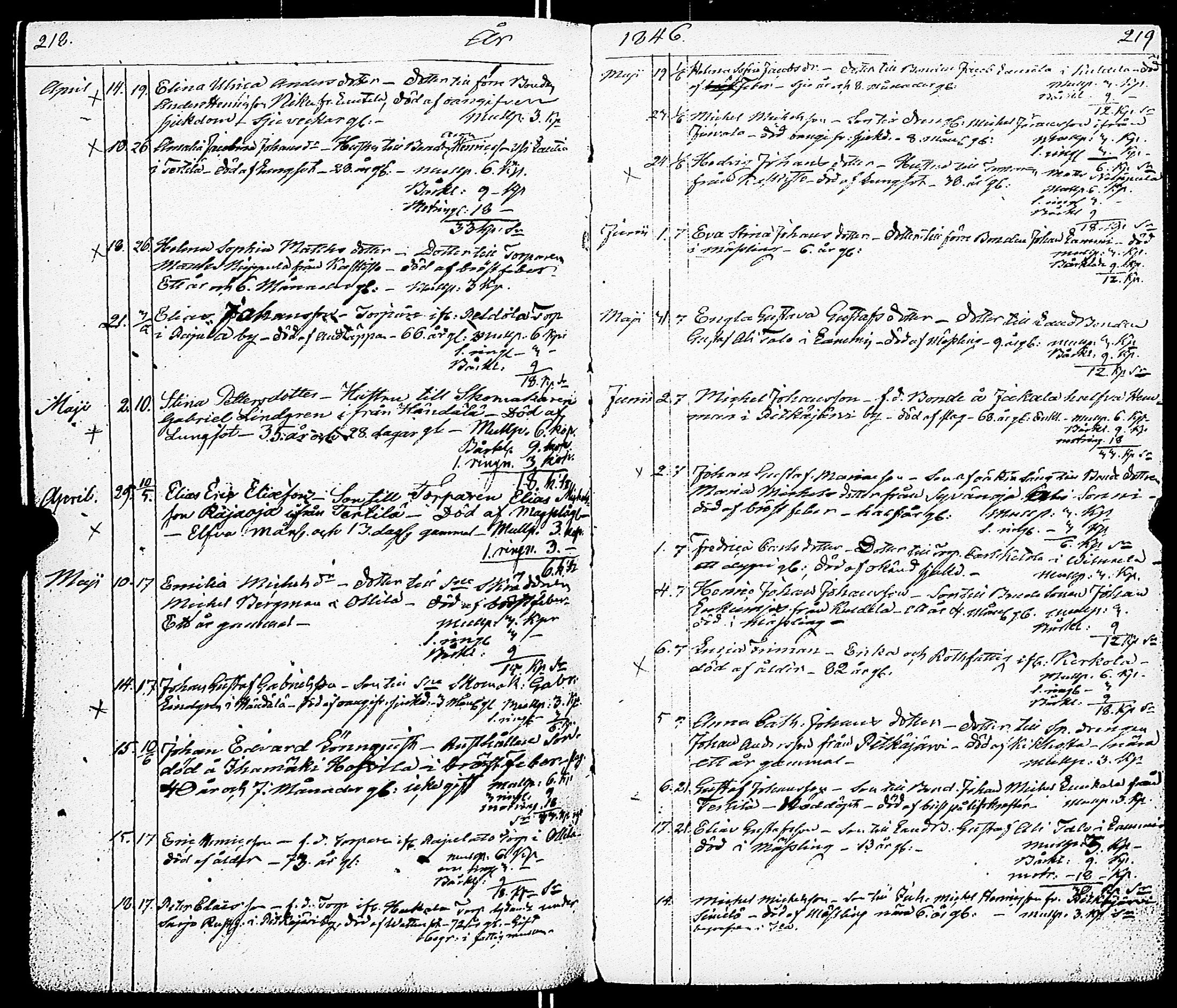 [ kuvat/204.jpg ]