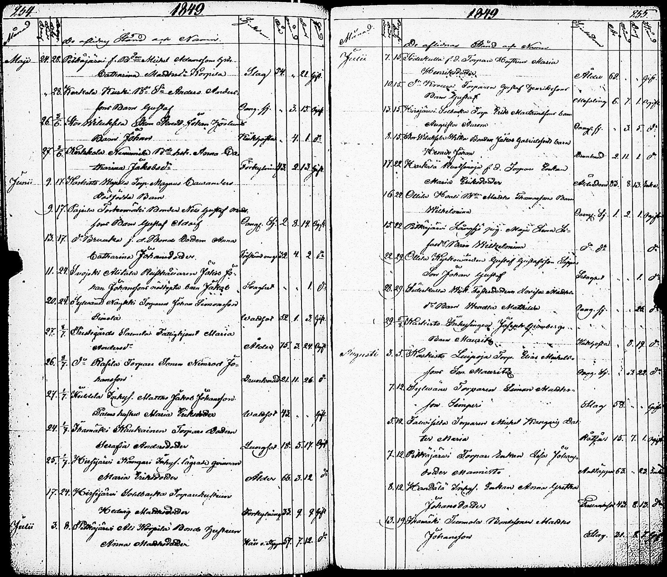 [ kuvat/222.jpg ]