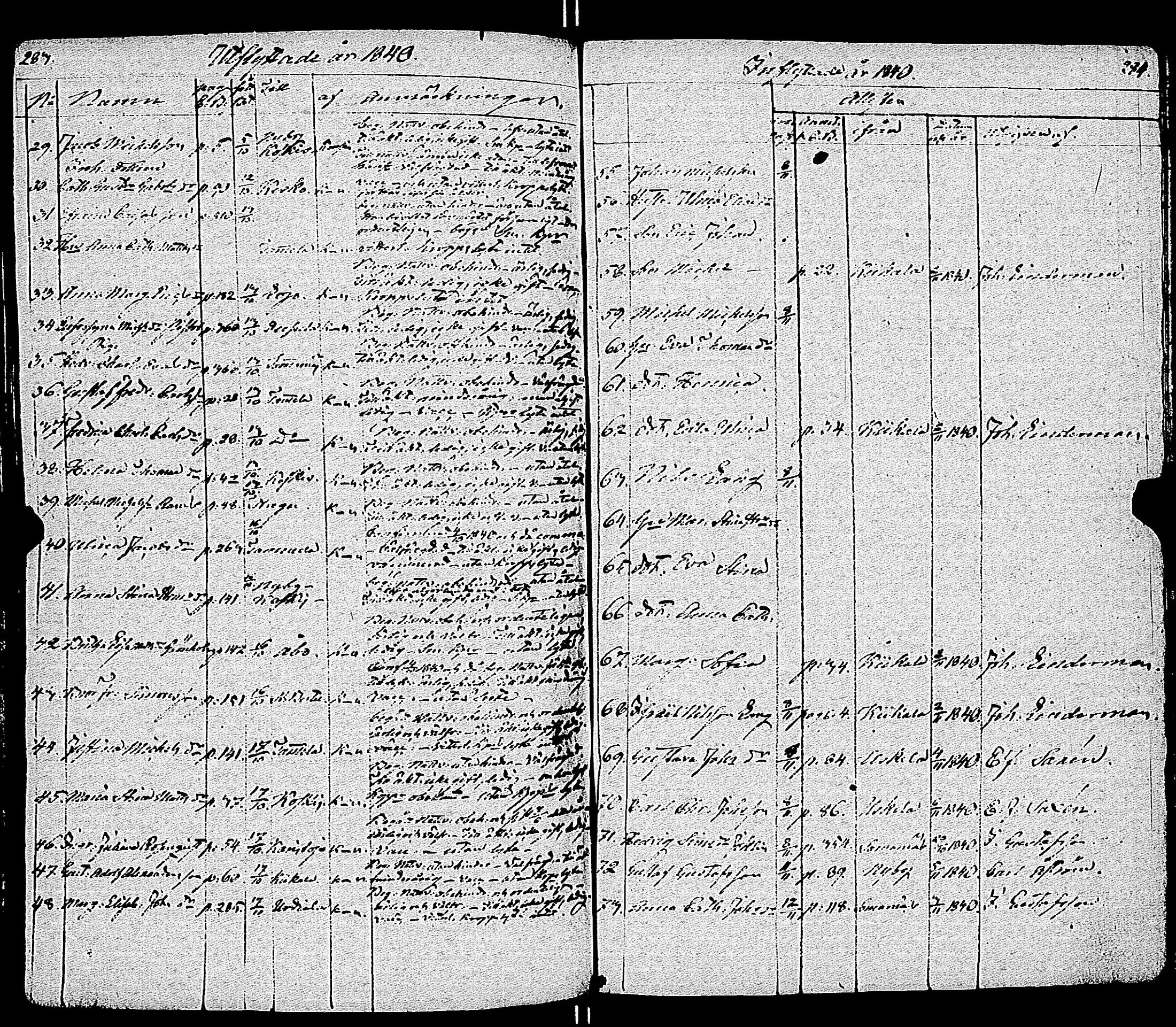 [ kuvat/145.jpg ]