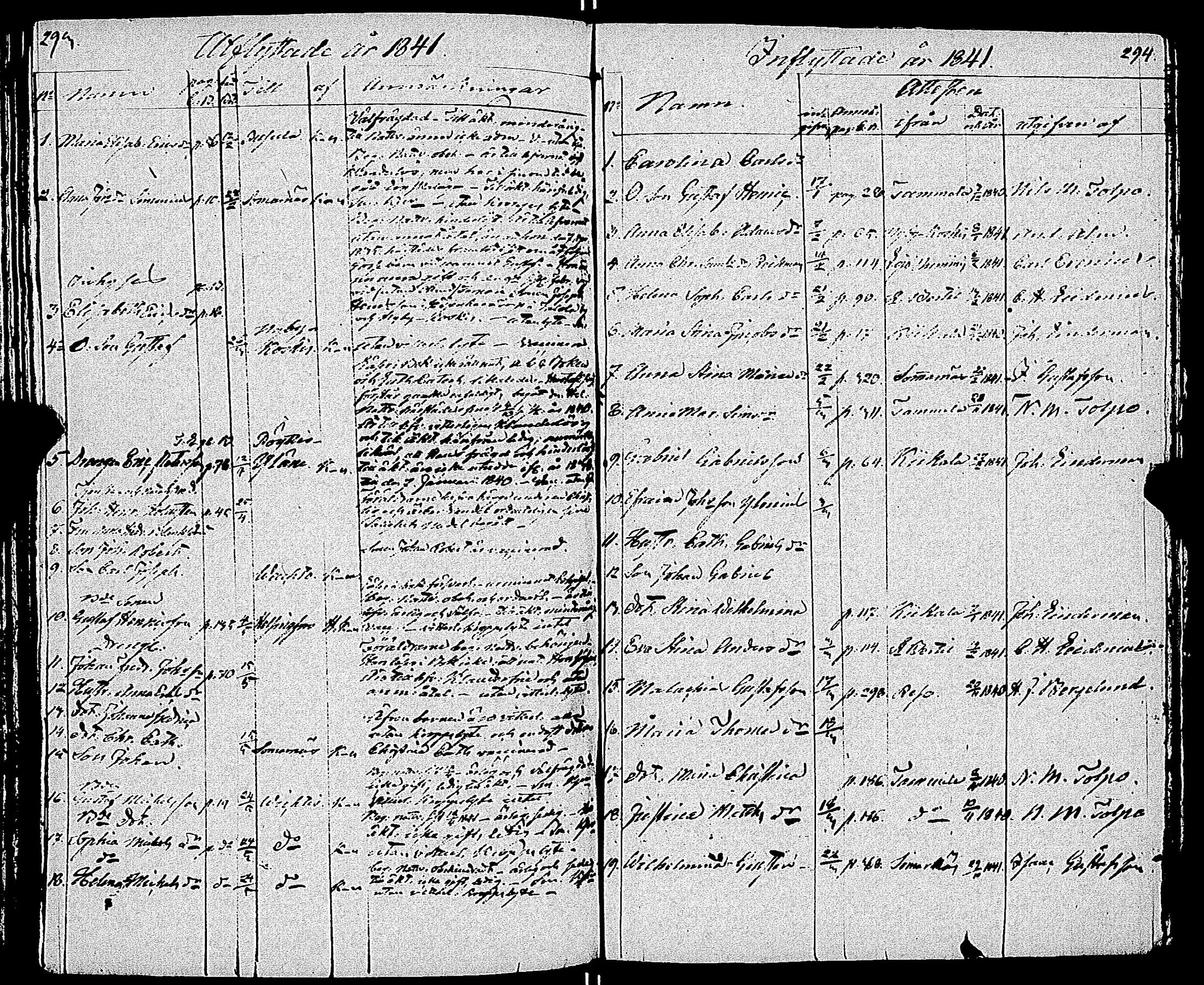 [ kuvat/150.jpg ]