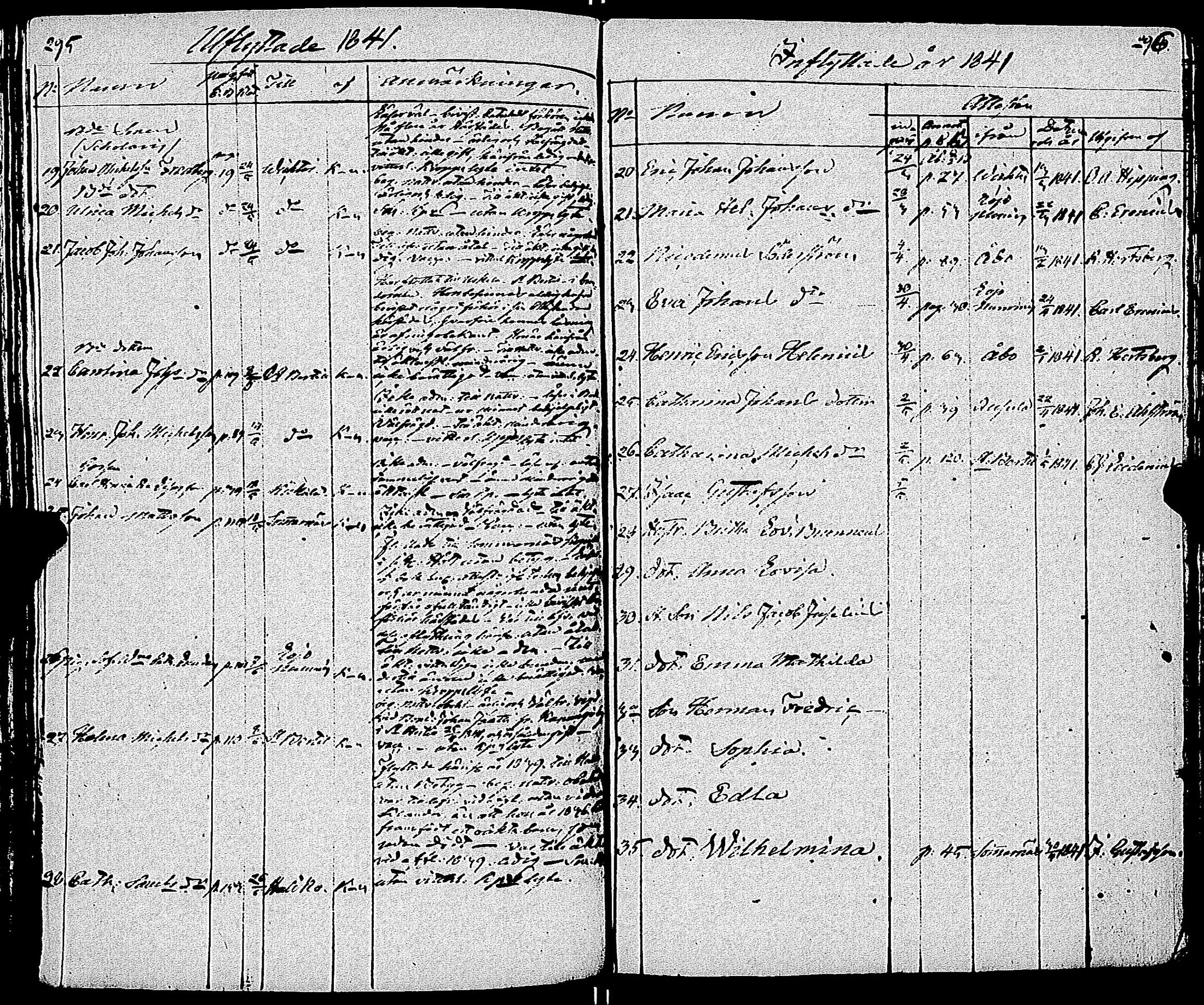 [ kuvat/151.jpg ]