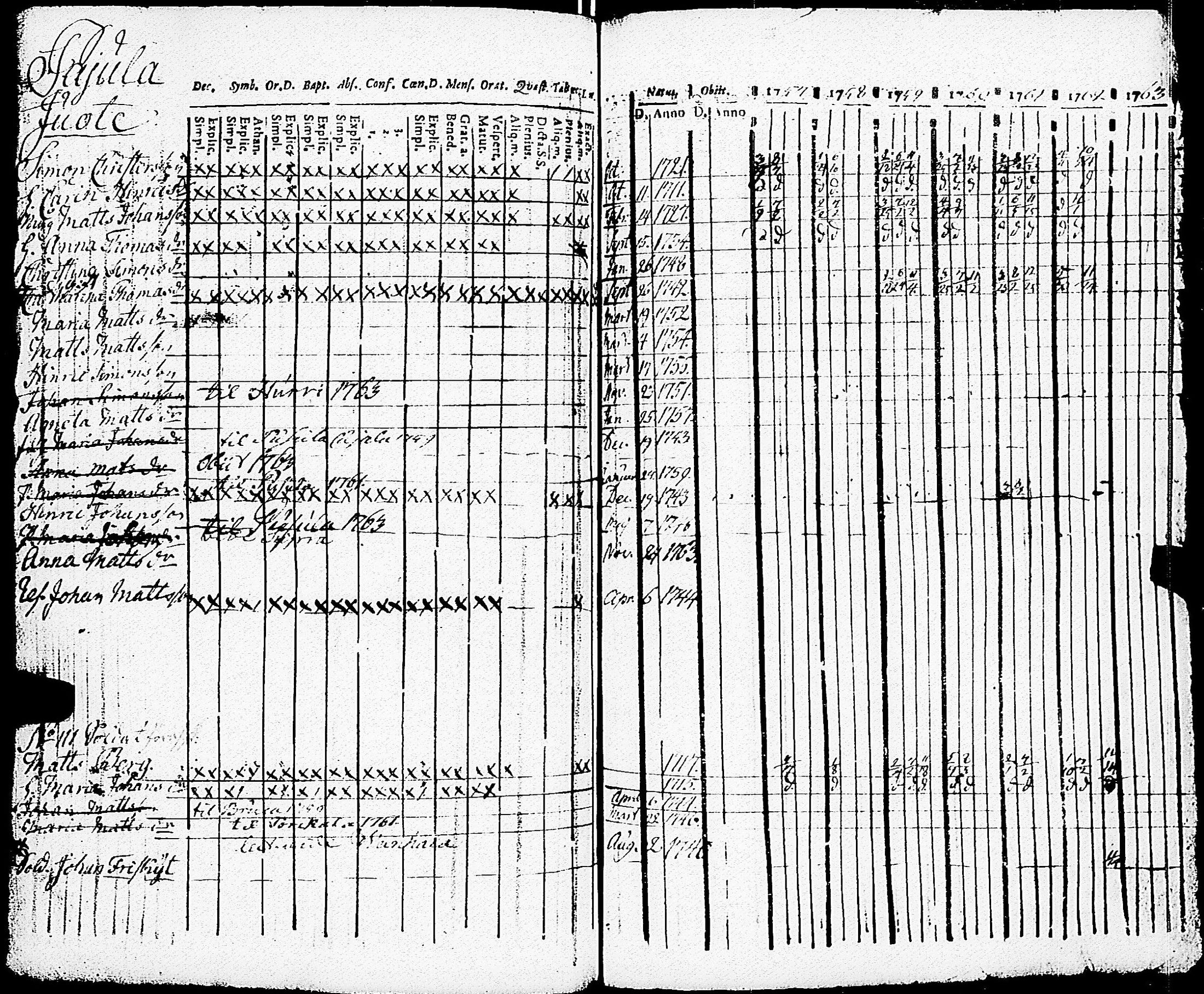 [ kuvat/115.jpg ]