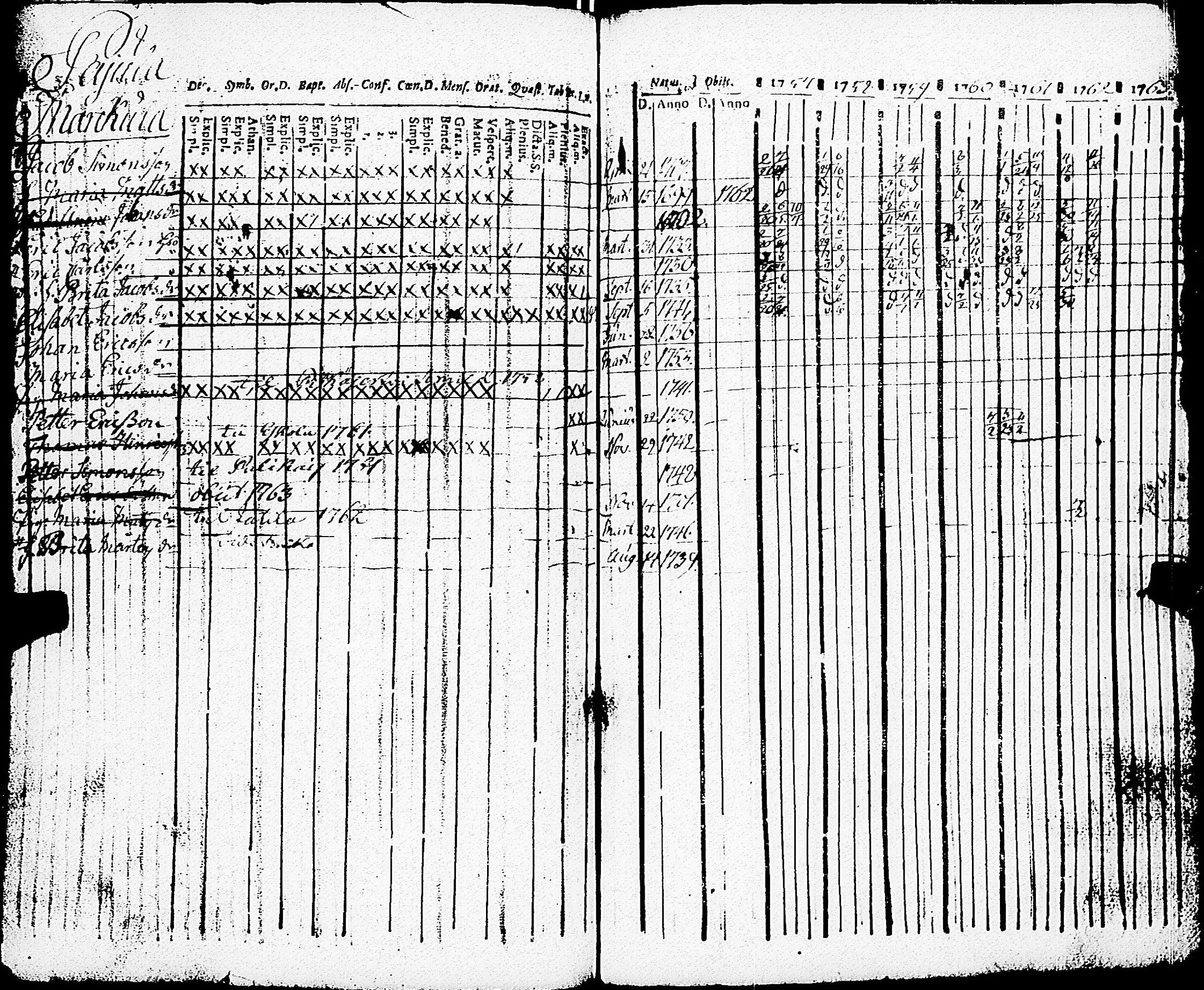 [ kuvat/116.jpg ]