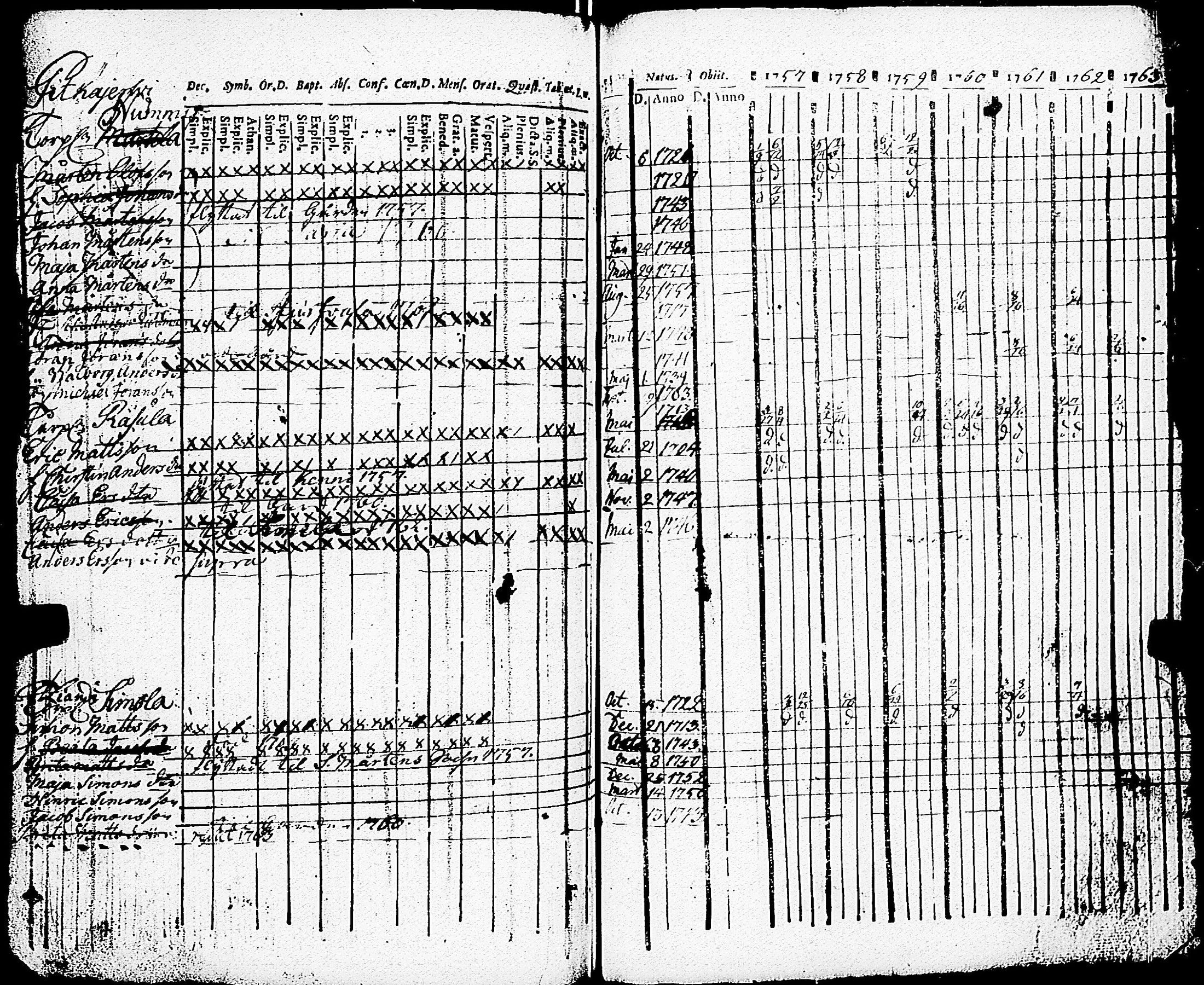 [ kuvat/121.jpg ]
