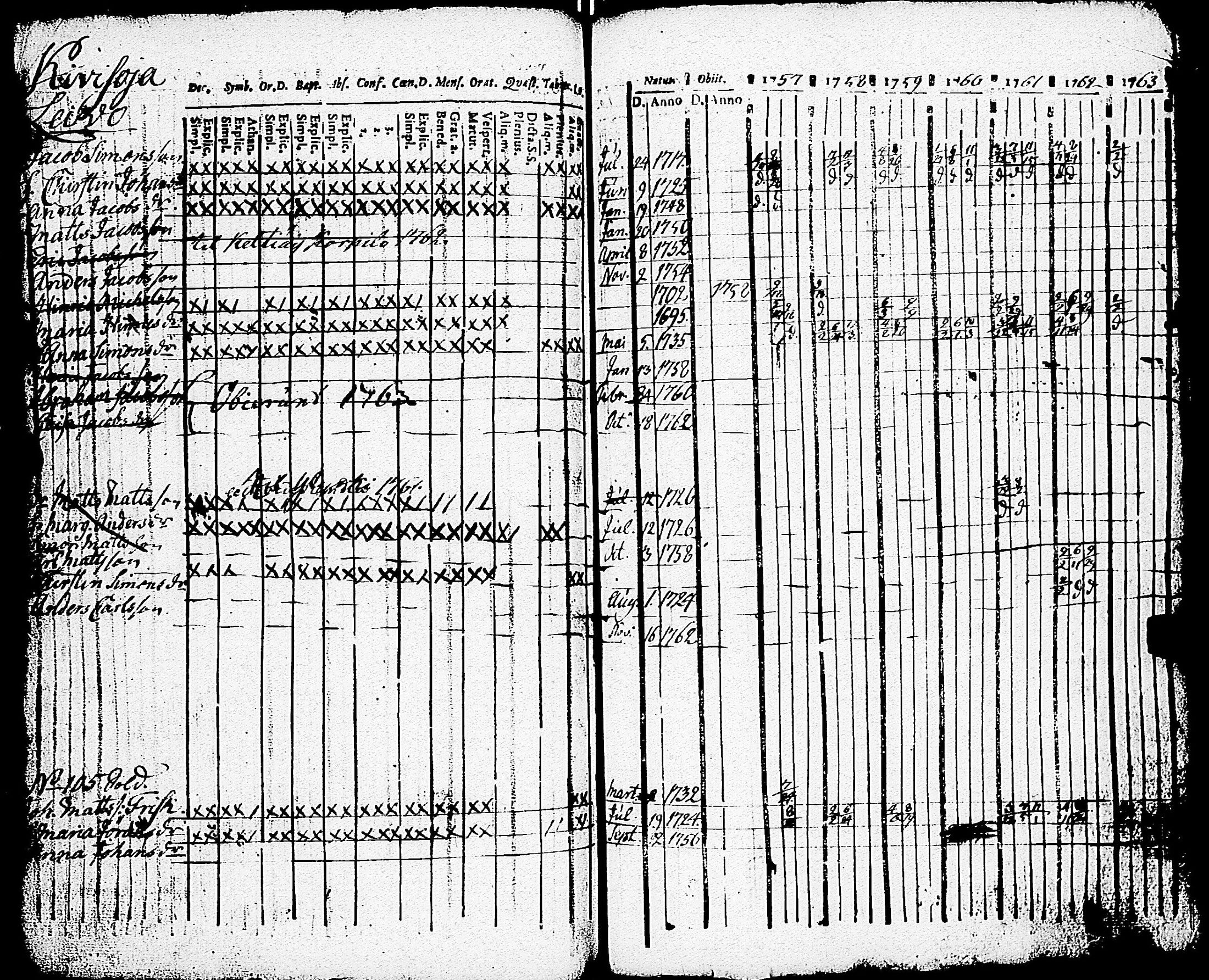 [ kuvat/82.jpg ]