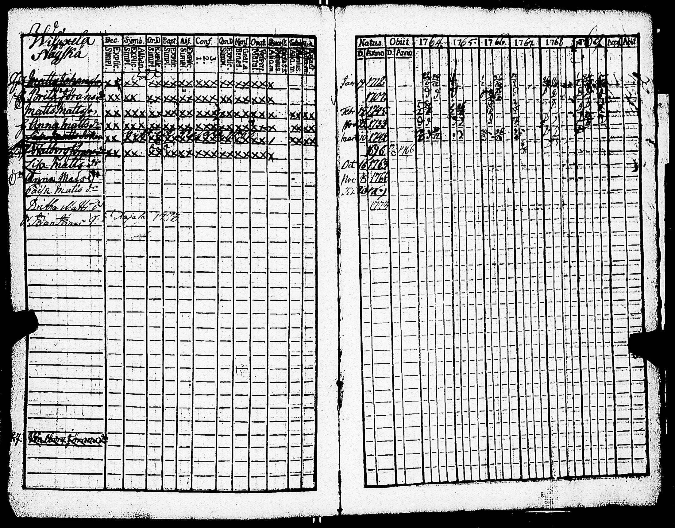 [ kuvat/196.jpg ]