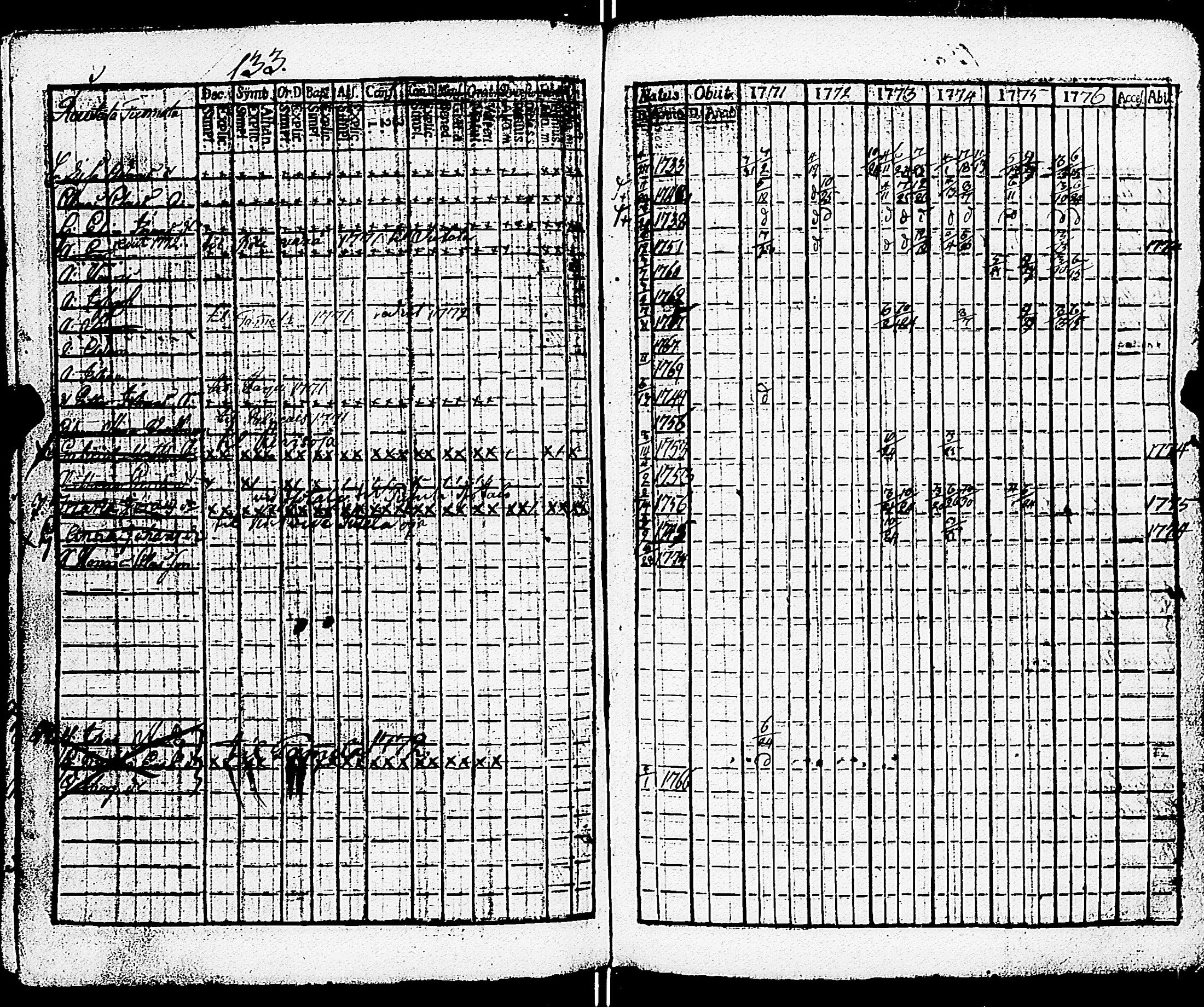 [ kuvat/135.jpg ]