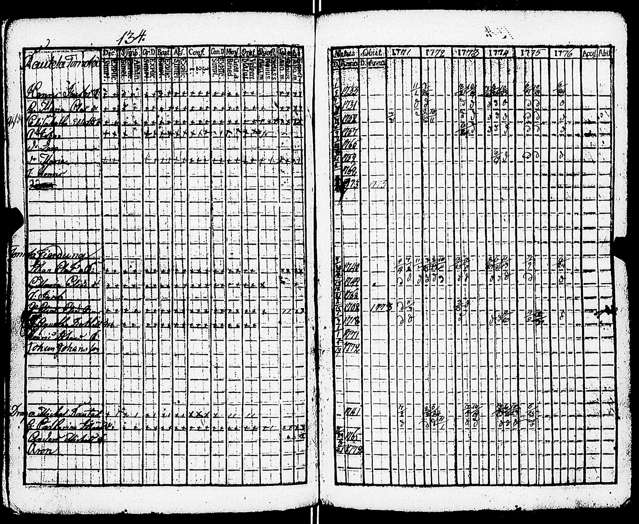 [ kuvat/136.jpg ]