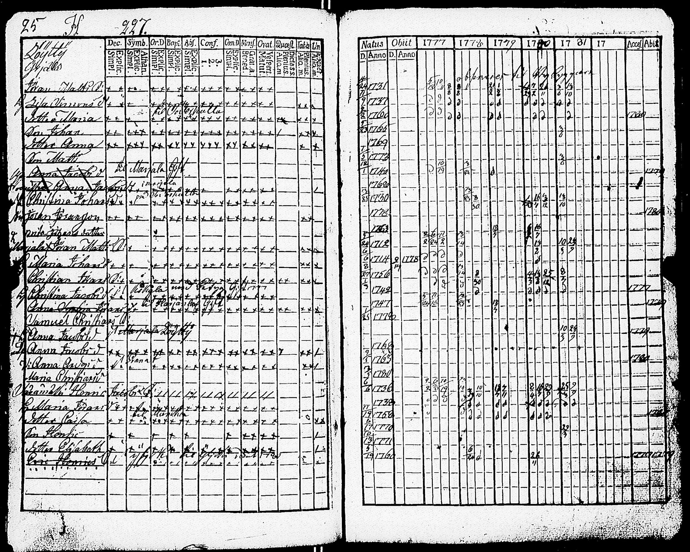 [ kuvat/225.jpg ]
