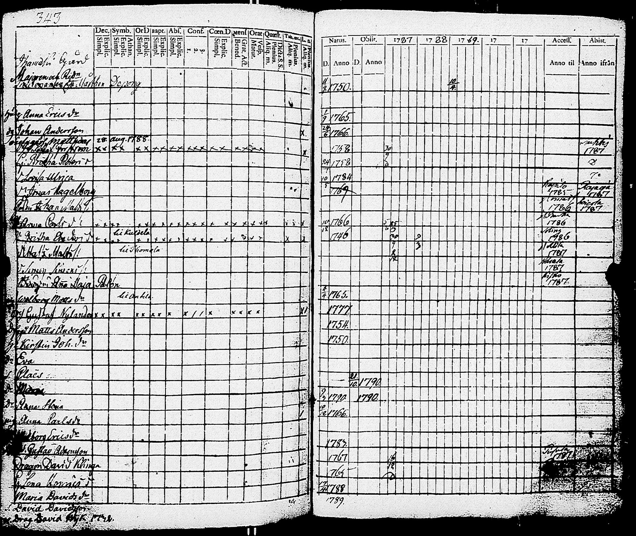 [ kuvat/344.jpg ]