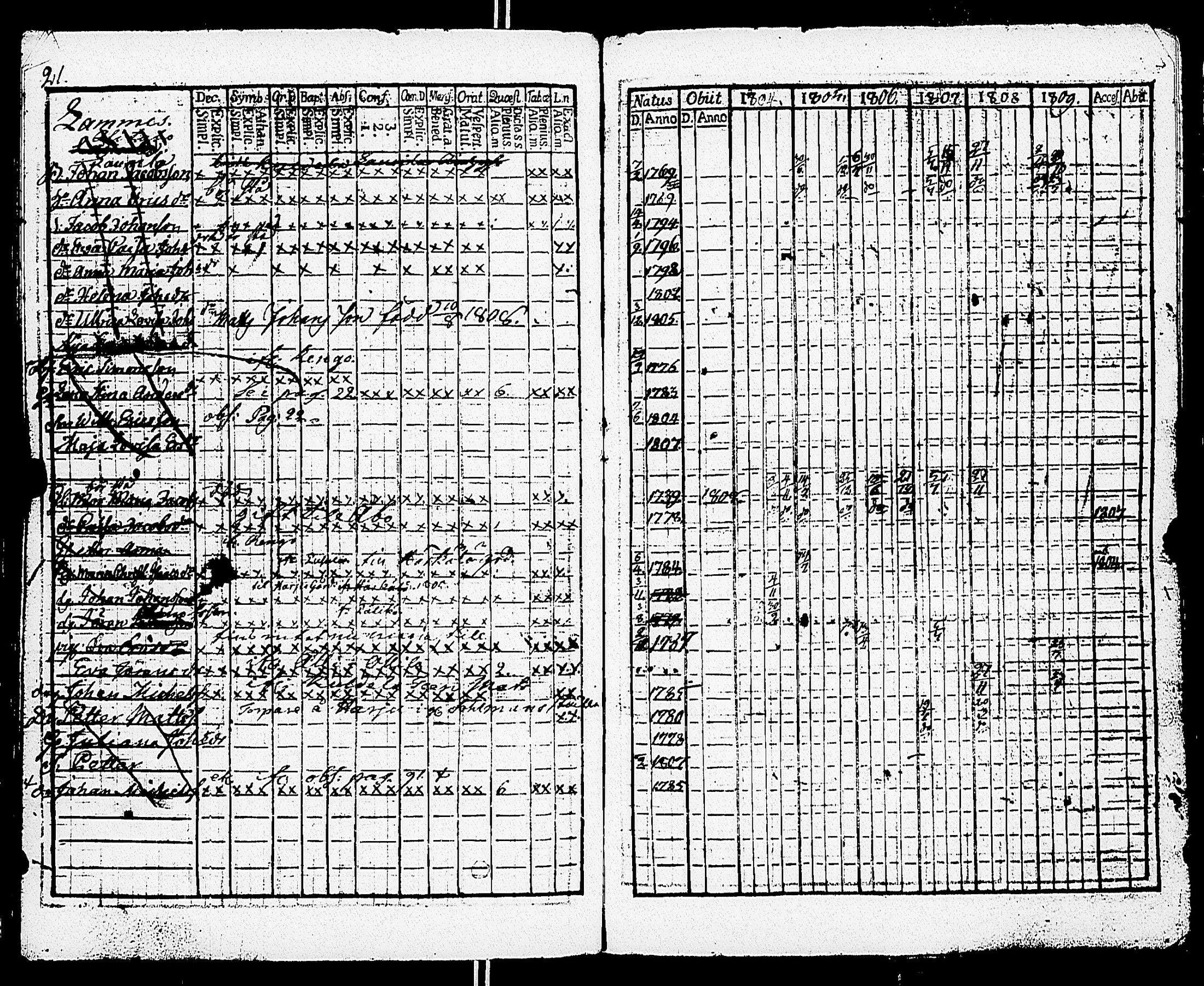 [ kuvat/127.jpg ]