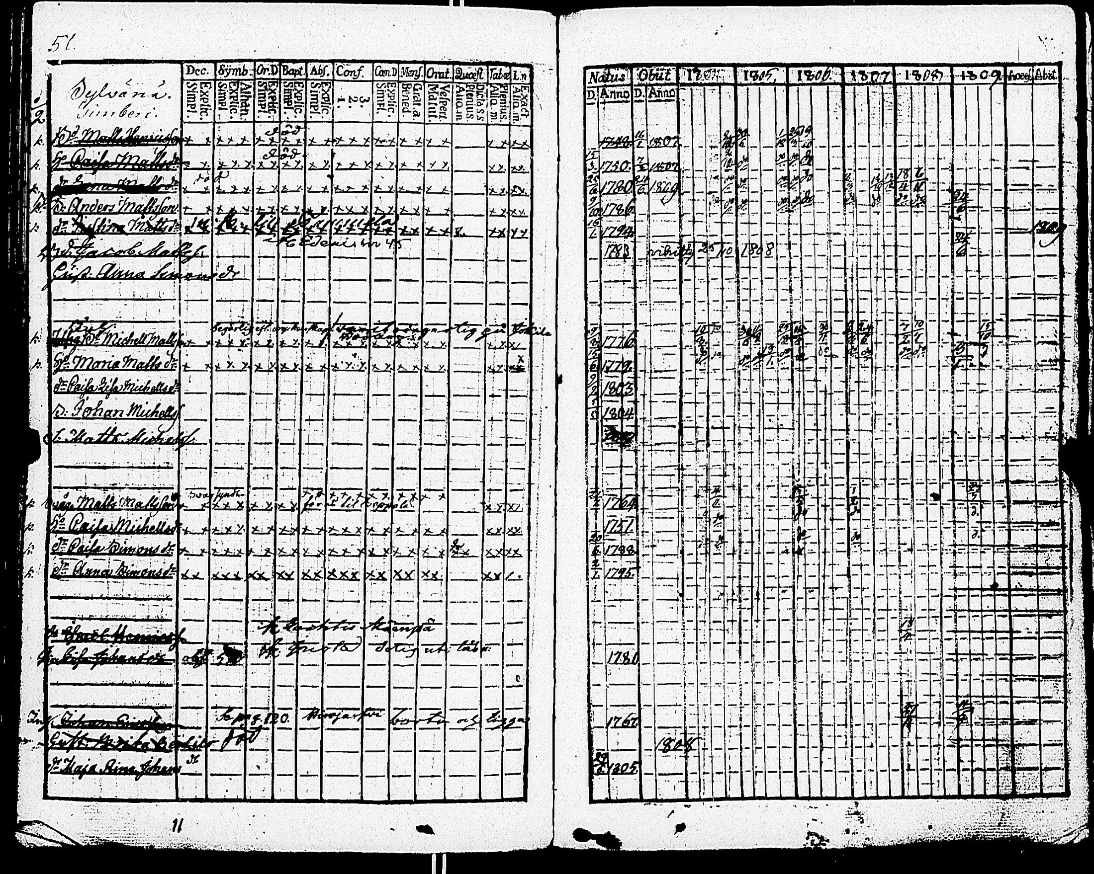 [ kuvat/157.jpg ]