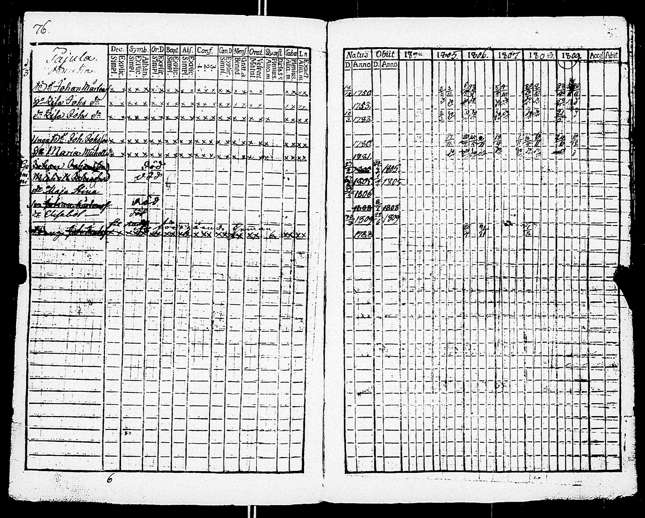 [ kuvat/182.jpg ]