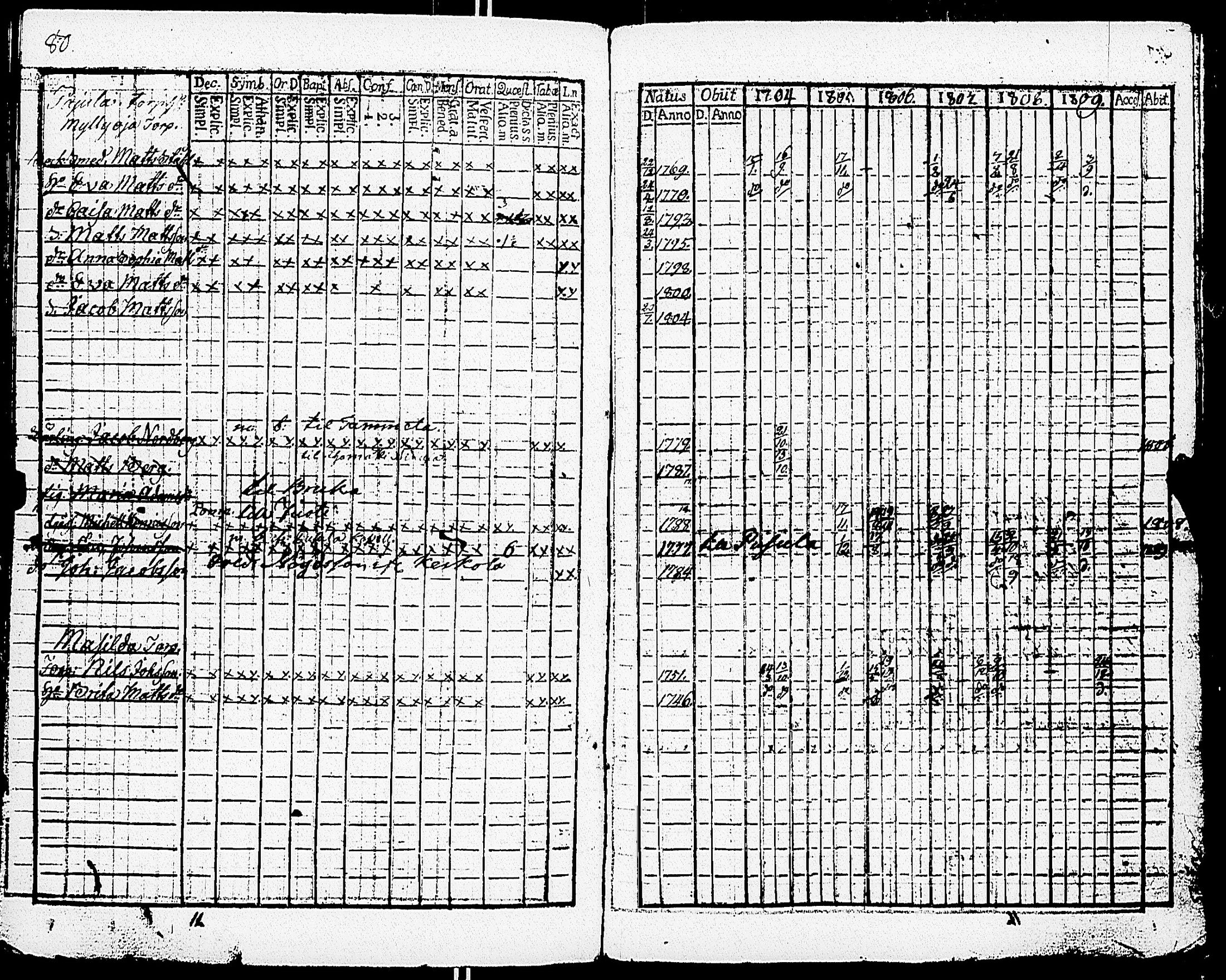 [ kuvat/186.jpg ]