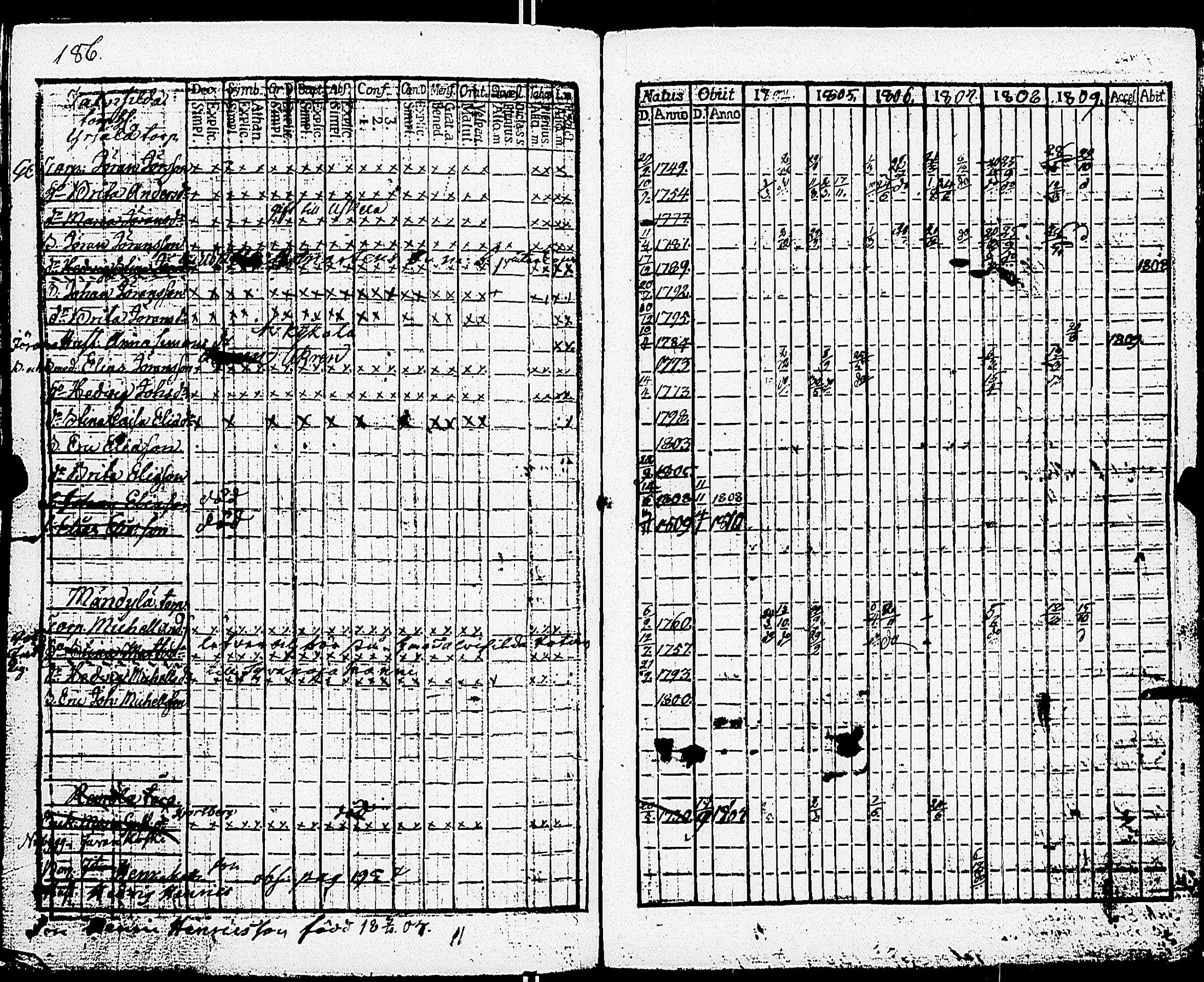 [ kuvat/196.jpg ]