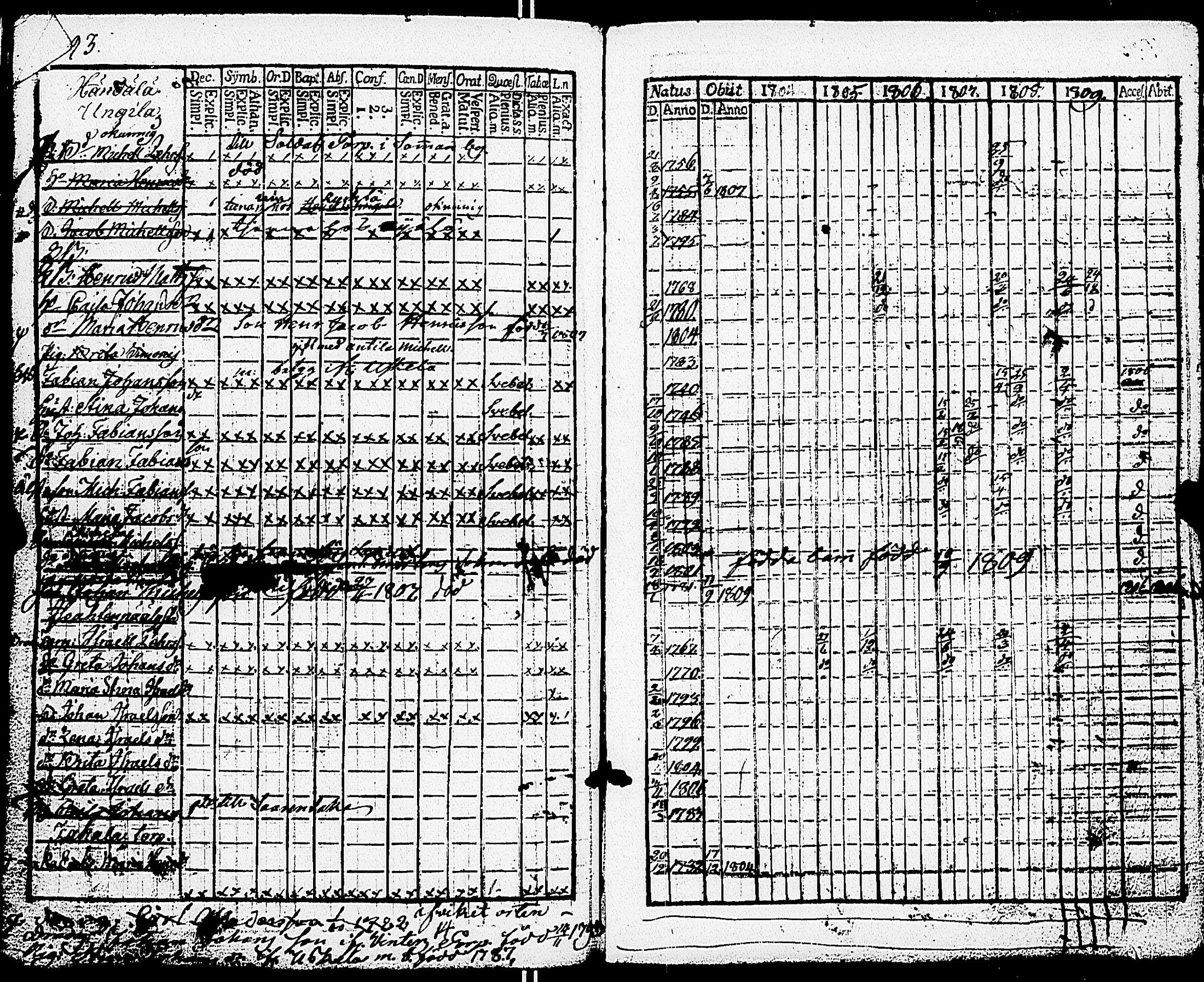 [ kuvat/203.jpg ]