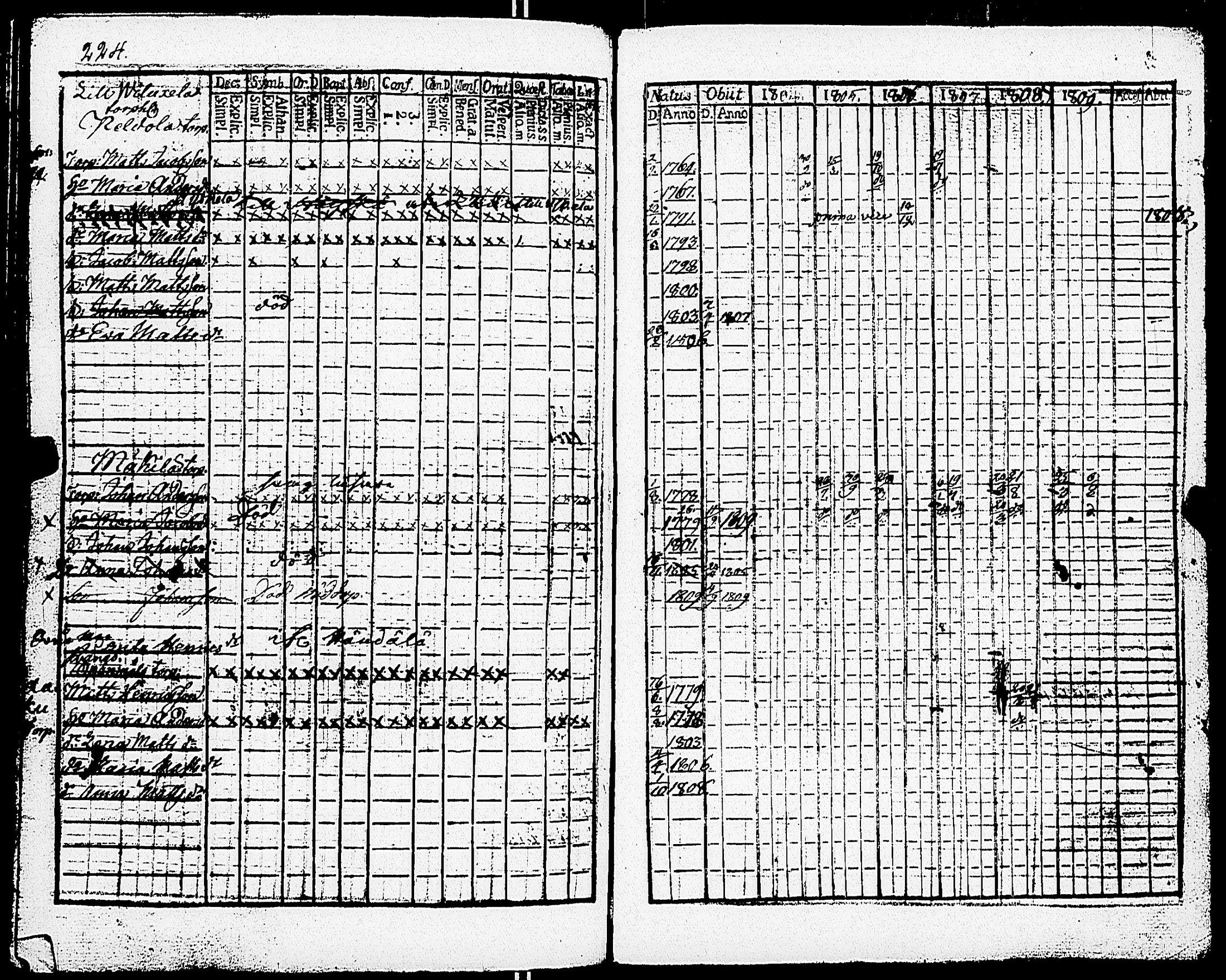 [ kuvat/236.jpg ]