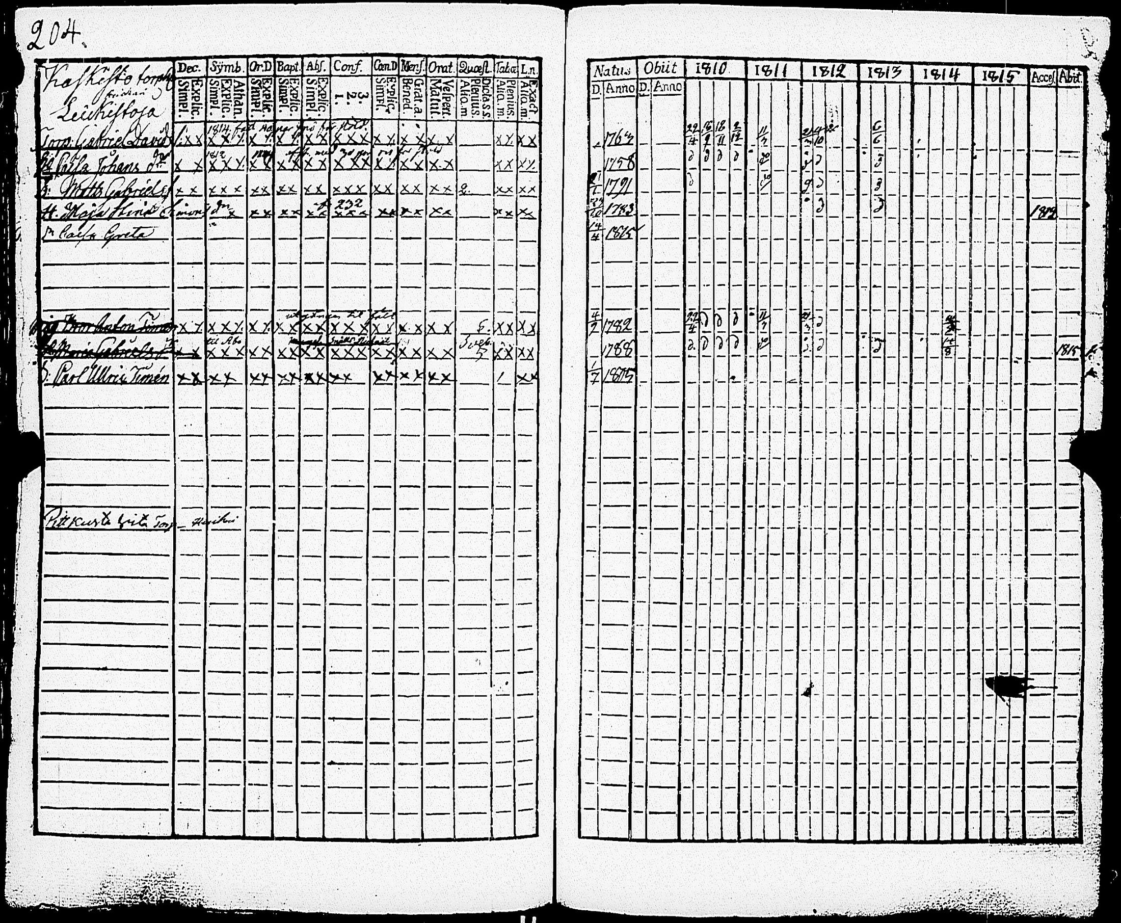 [ kuvat/207.jpg ]