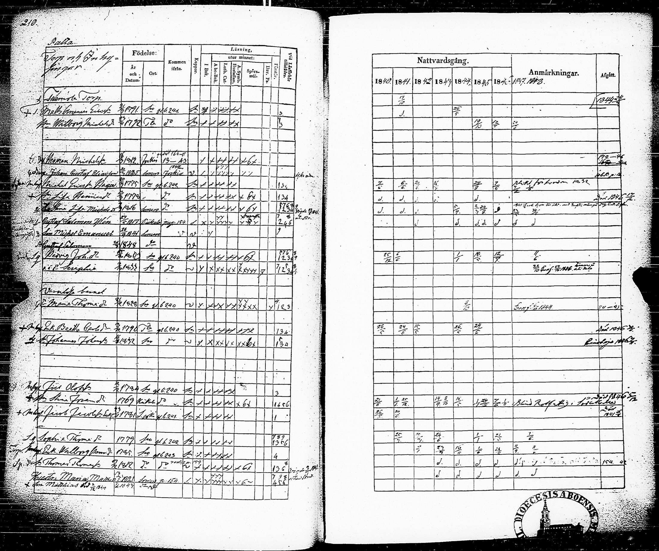 [ kuvat/212.jpg ]