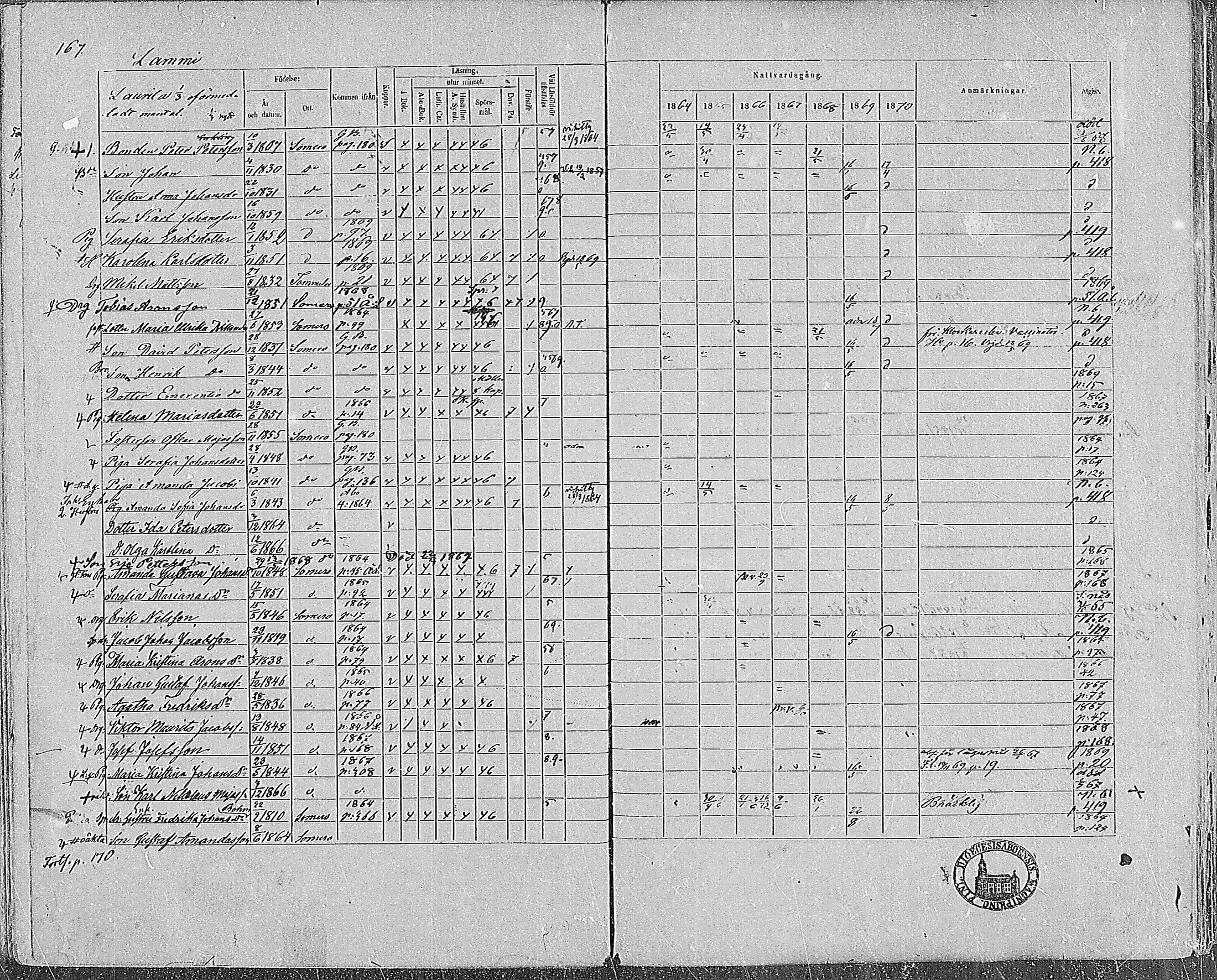 [ kuvat/168.jpg ]