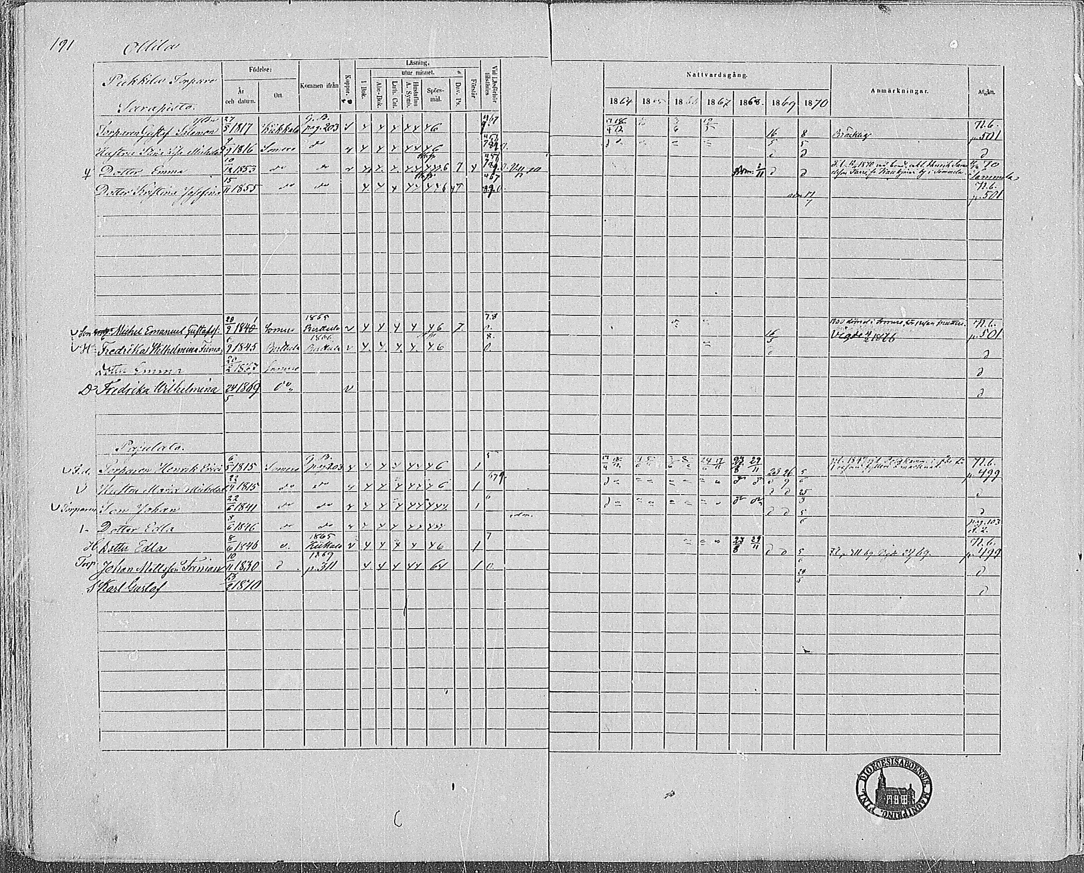 [ kuvat/190.jpg ]