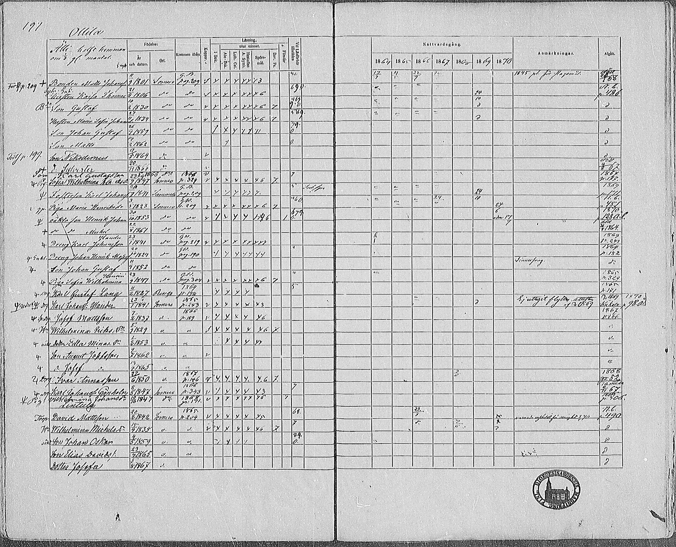 [ kuvat/196.jpg ]